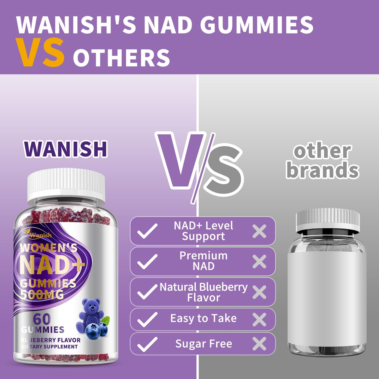 Wanish NAD Gummies for Women 60 Count