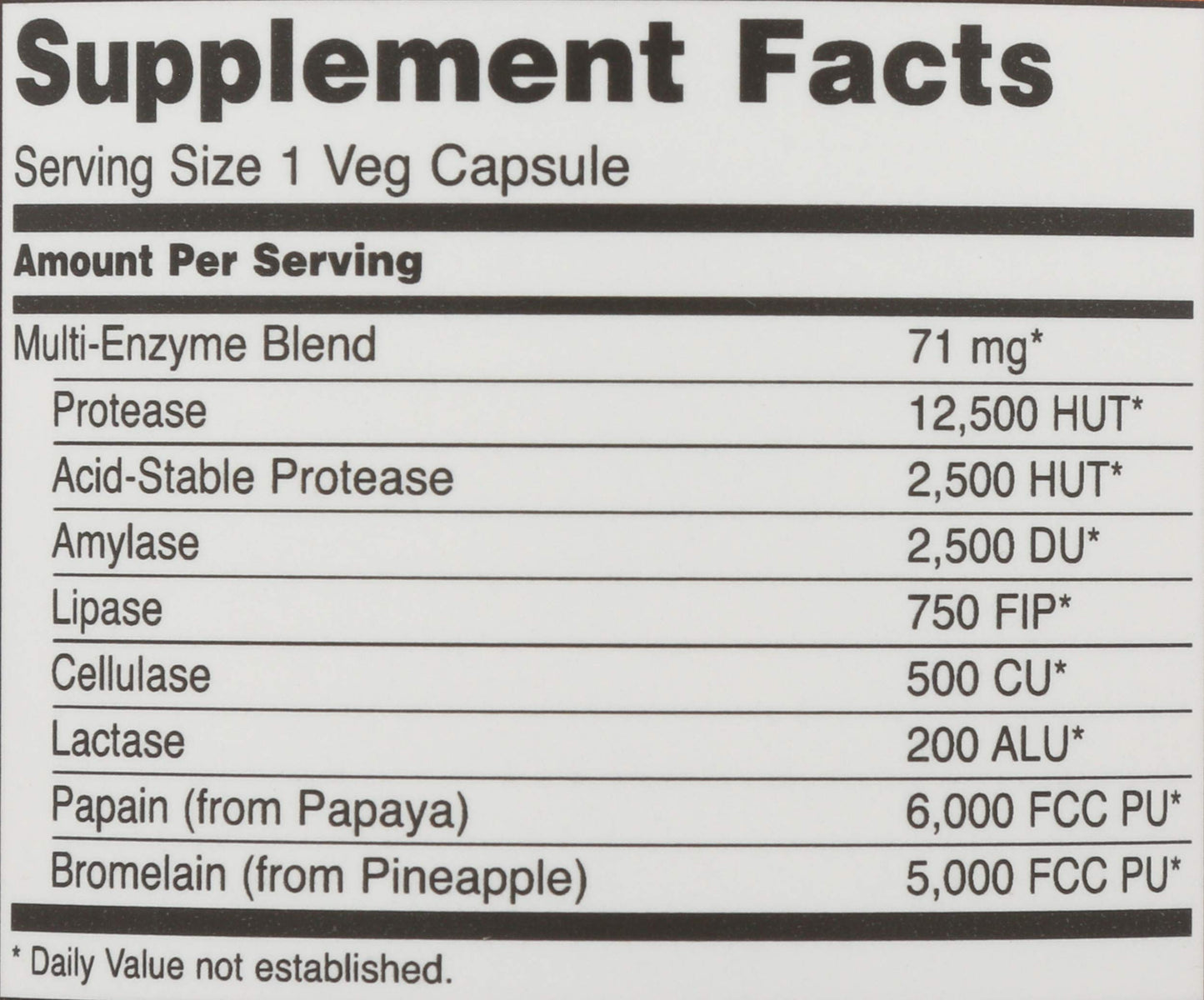 NOW Foods Plant Enzymes Capsules, 120 Capsules