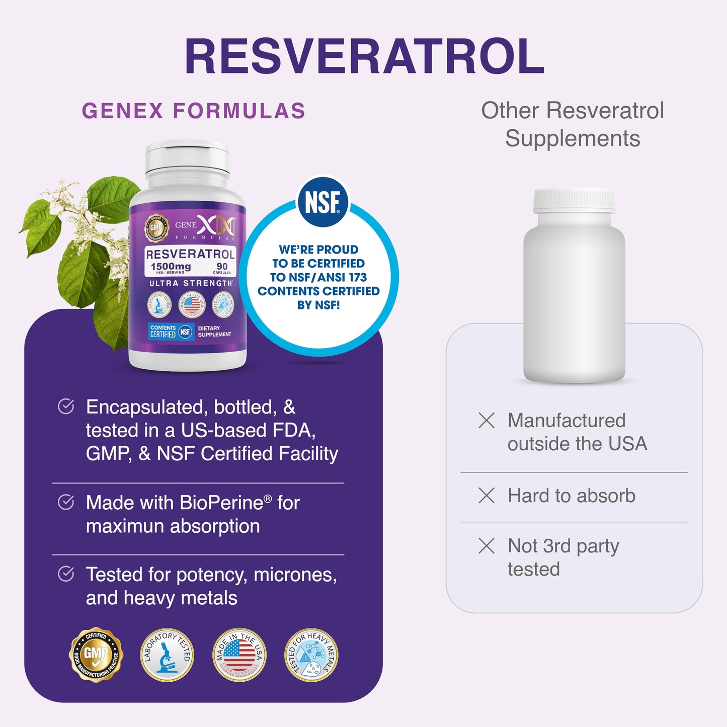 Genex Formulas Resveratrol 1500 mg Capsule, 90 Count