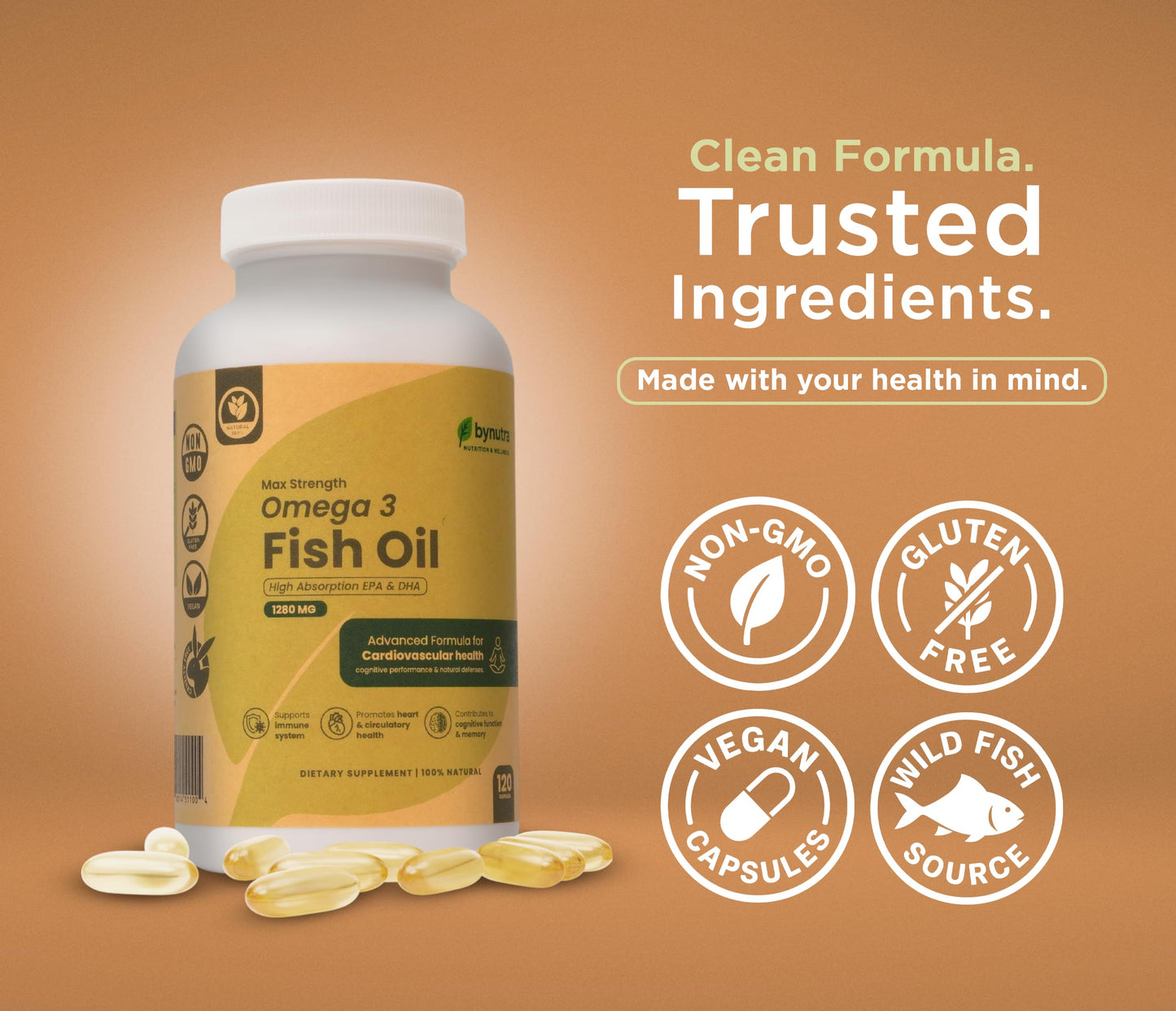 BYNUTRA Omega 3 Fish Oil Softgels, Max Strength 1280 mg, EPA 650 mg & DHA 450 mg, High-Potency Omega-3 for Daily Wellness Support, 1 Count
