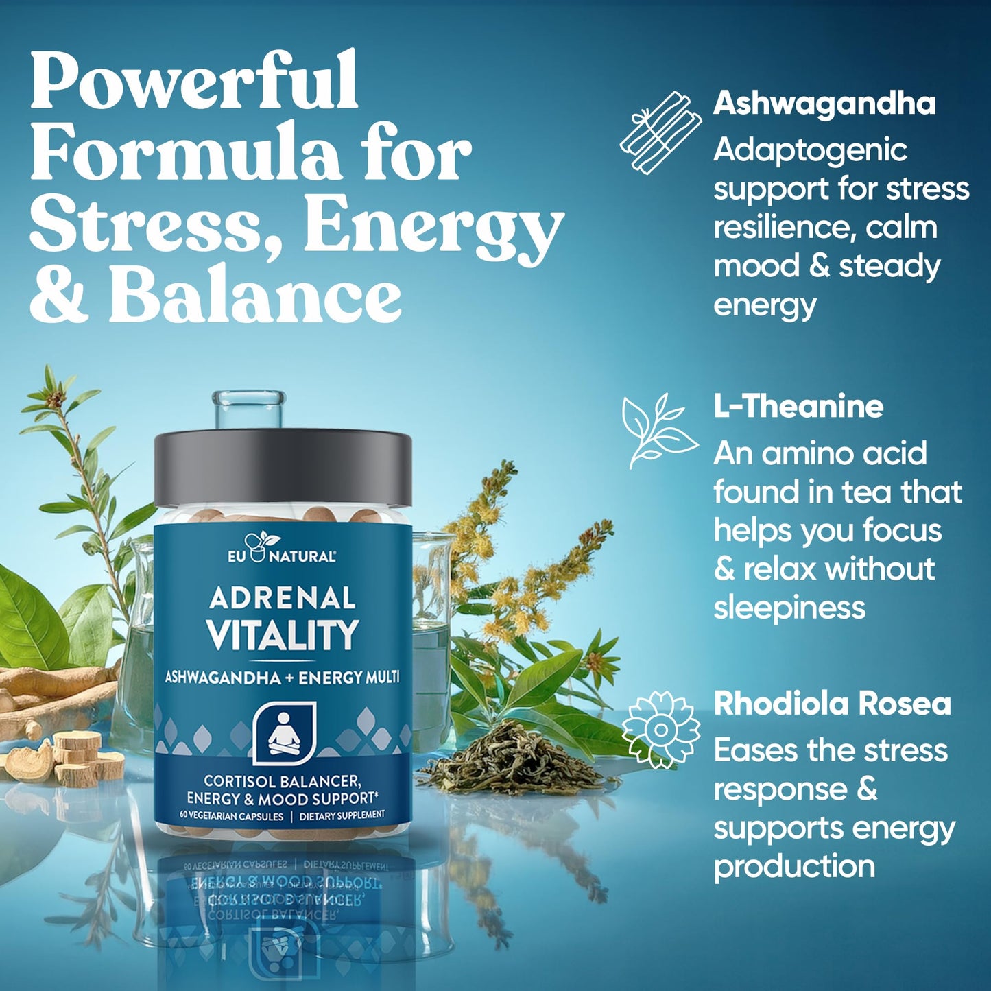 Eu Natural Cortisol Supplement Capsules 60 Count