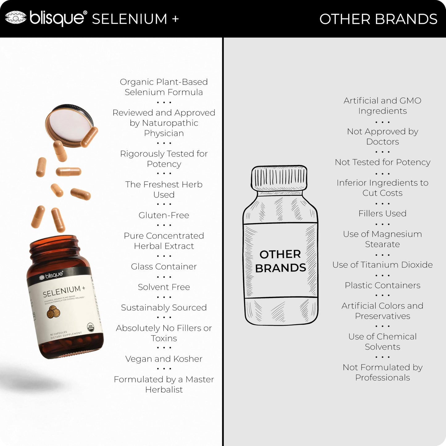 Blisque Organic Selenium for Thyroid Support, Immune System, and Heart Health with Organic Mustard Seeds, 90 Capsules