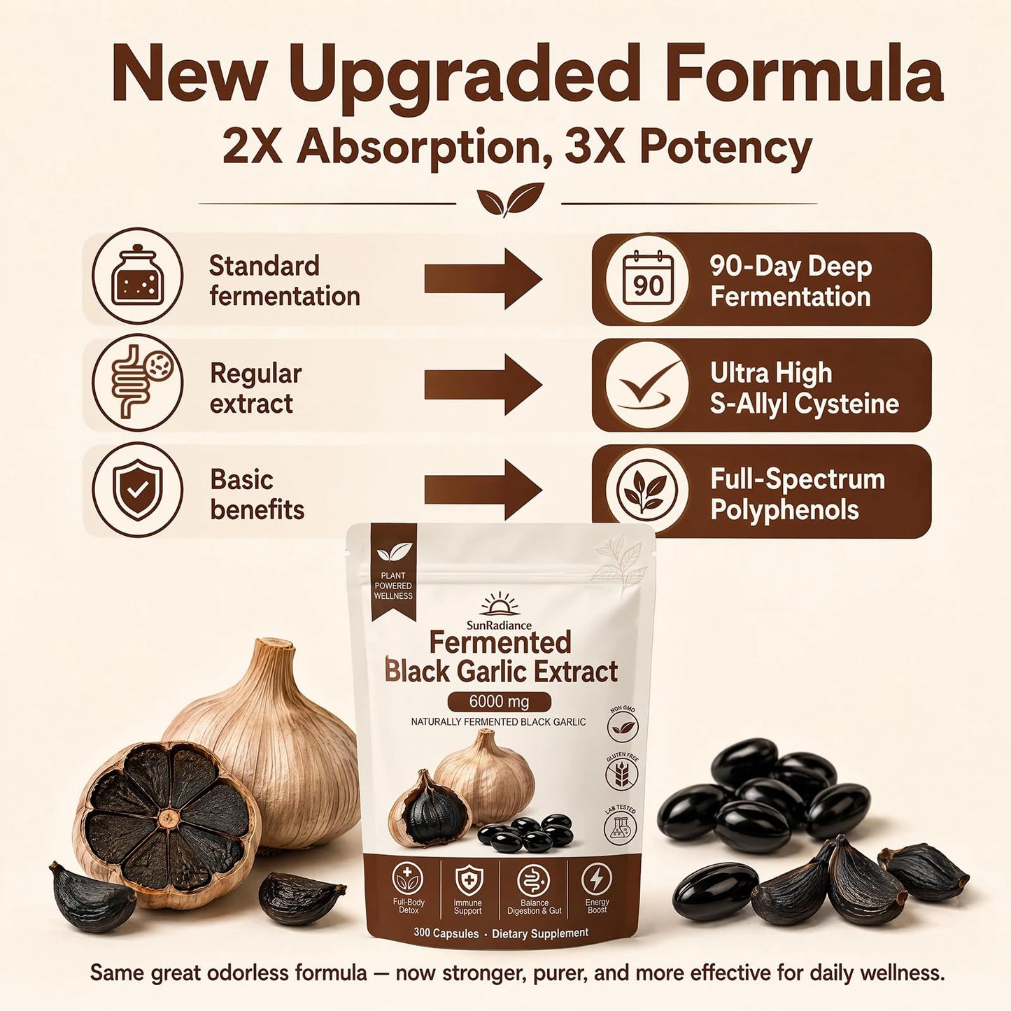 Sun Radiance Black Garlic Extract Aged Garlic Supplement Softgels, 300
