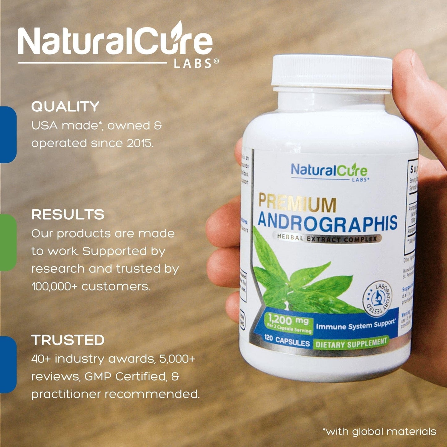 Natural Cure Labs Premium Andrographis Paniculata Extract 1200mg (100mg Standardized Andrographolides) Capsules, 120 Count