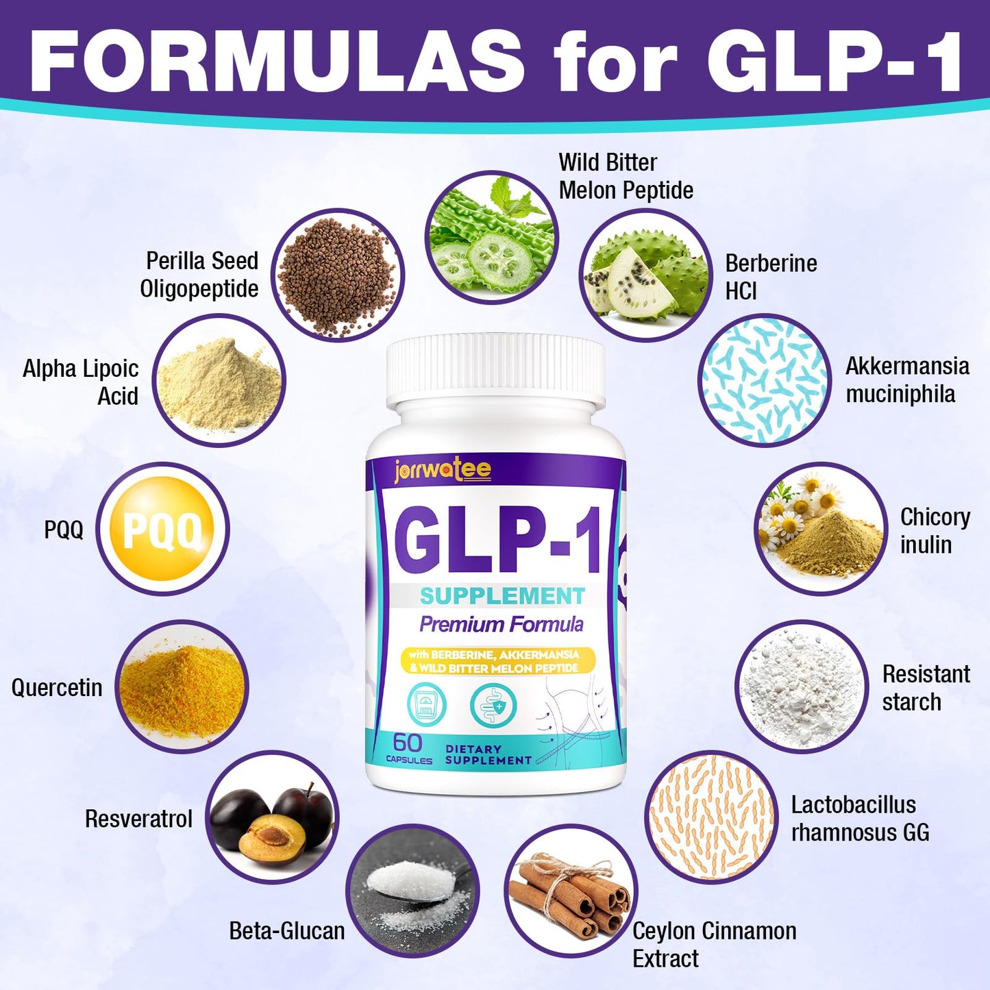 Jorrwatee GLP-1 Supplements Capsule, 60 Count