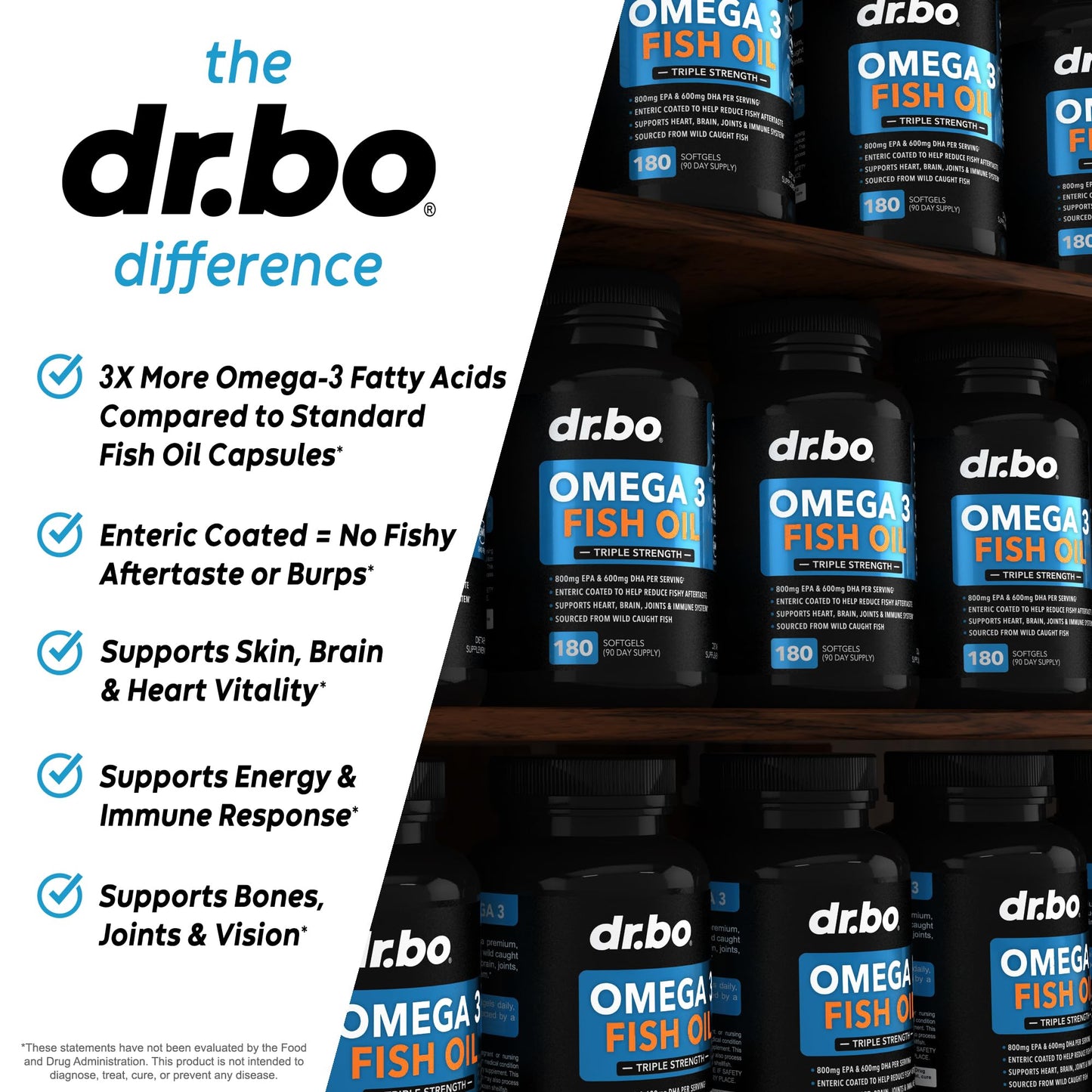DR. BO Omega 3 Fish Oil Supplements Softgels 180 Count