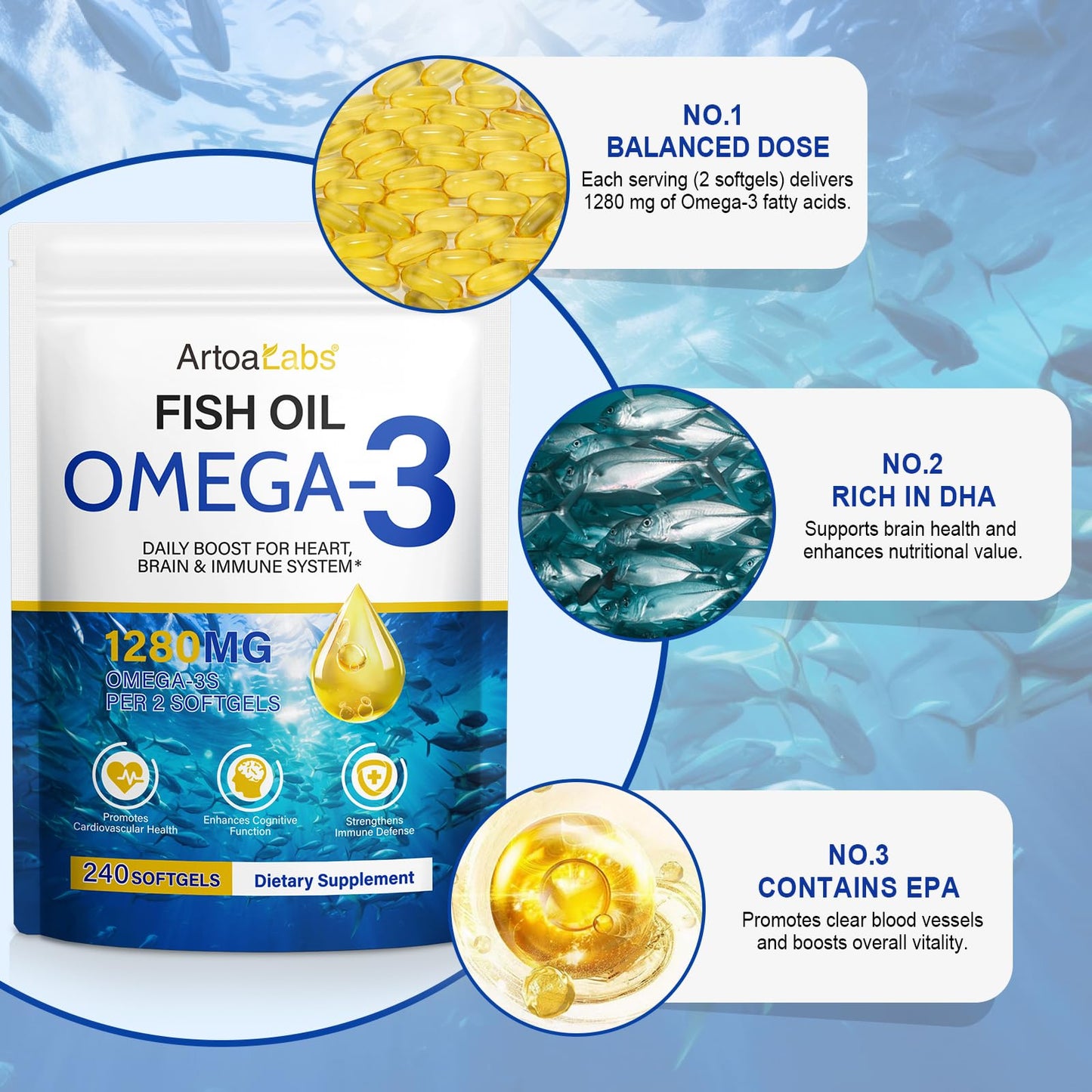FUKEVY Omega-3 Fish Oil Capsules, 240 Count