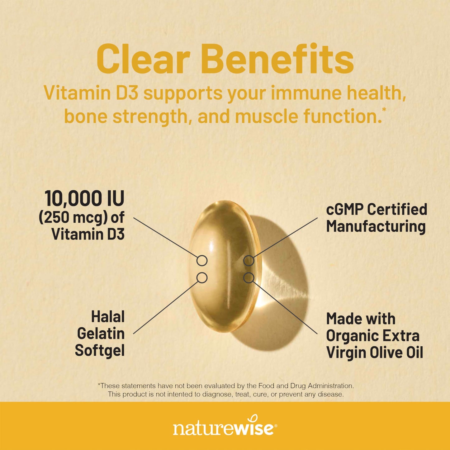 NatureWise Vitamin D3 10,000IU (250 mcg) Softgels 30 Count