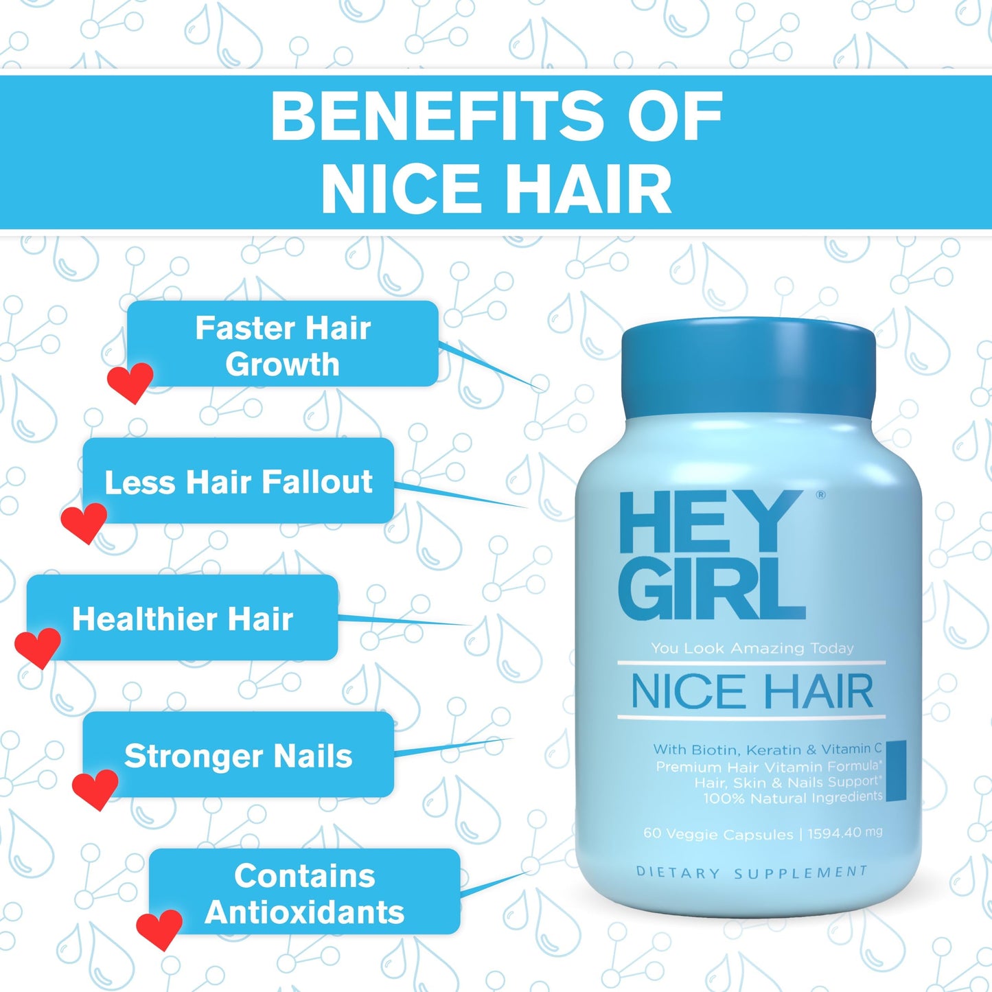 HEY GIRL NUTRITION Hair Vitamins To Help Thinning and Fallout Capsules 60