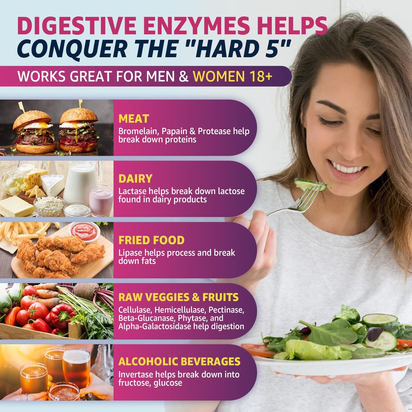 Nextdia Digestive Enzymes for Women & Men Gummies with Probiotics, Papaya, Bromelain & Ginger, Sugar-Free, Vegan – 120 Count