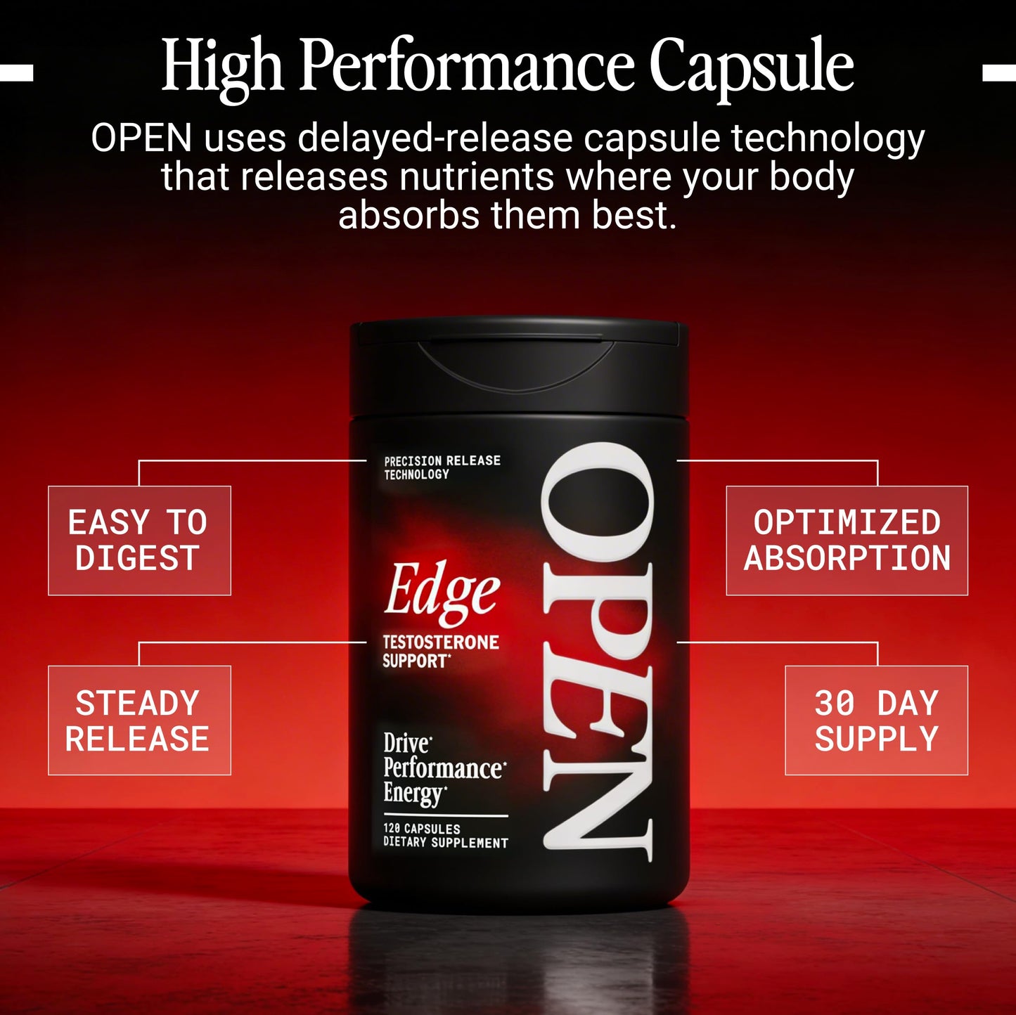 OPEN Essentials Testosterone Booster for Men Capsules, 120 Count