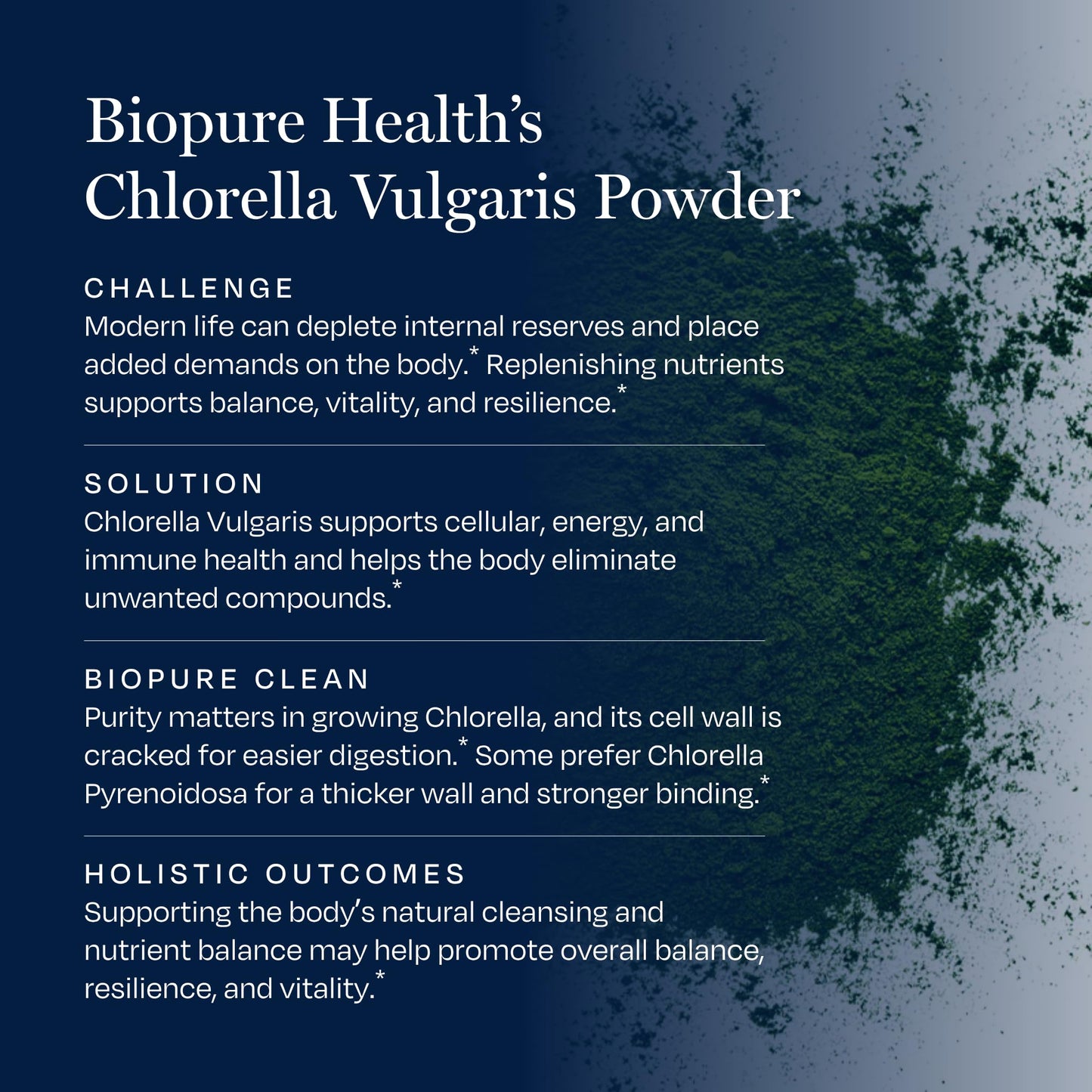 BioPure Chlorella Vulgaris Powder, 7.0548