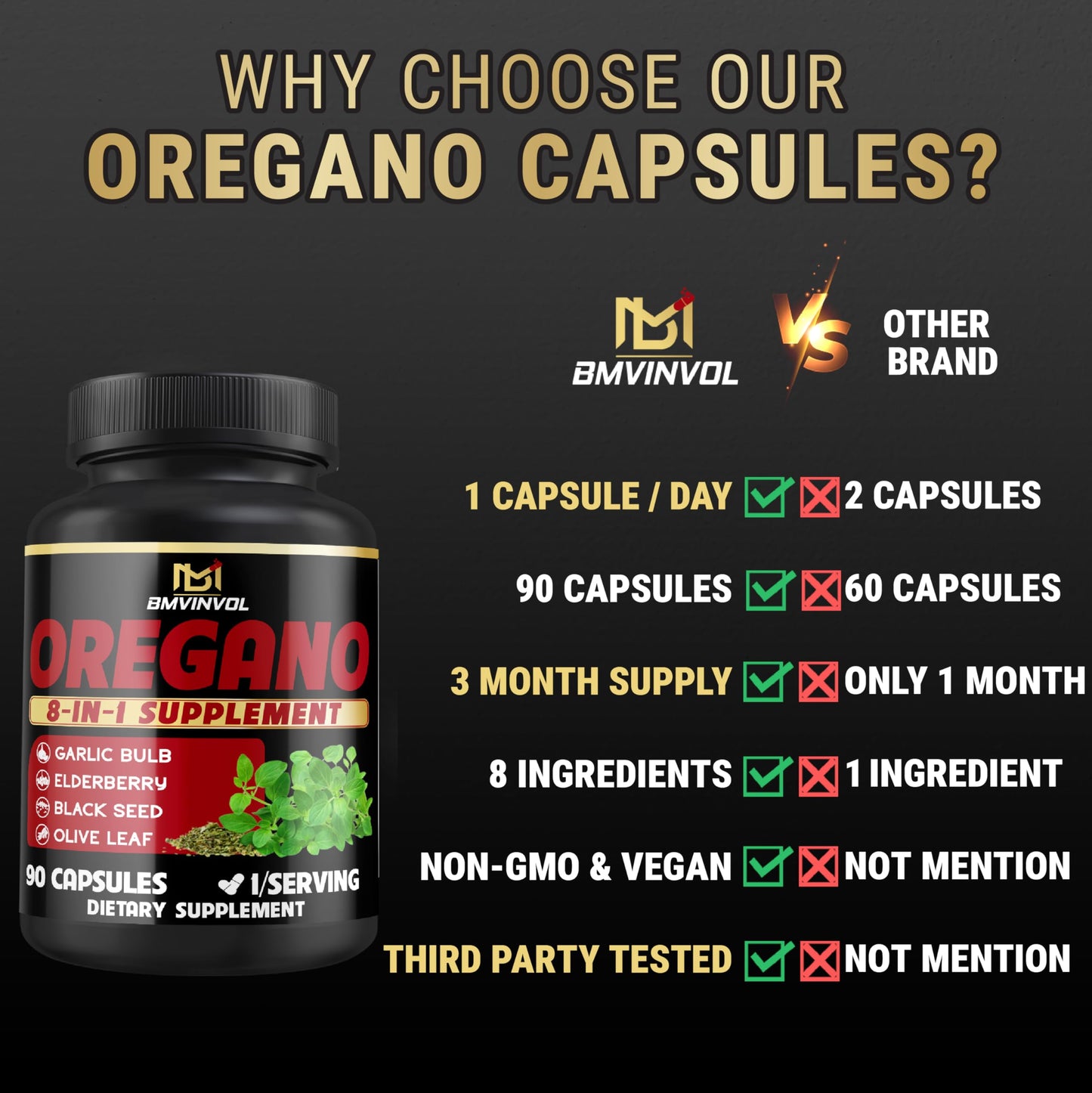 BMVINVOL Oregano Supplement Capsule 90 Capsules