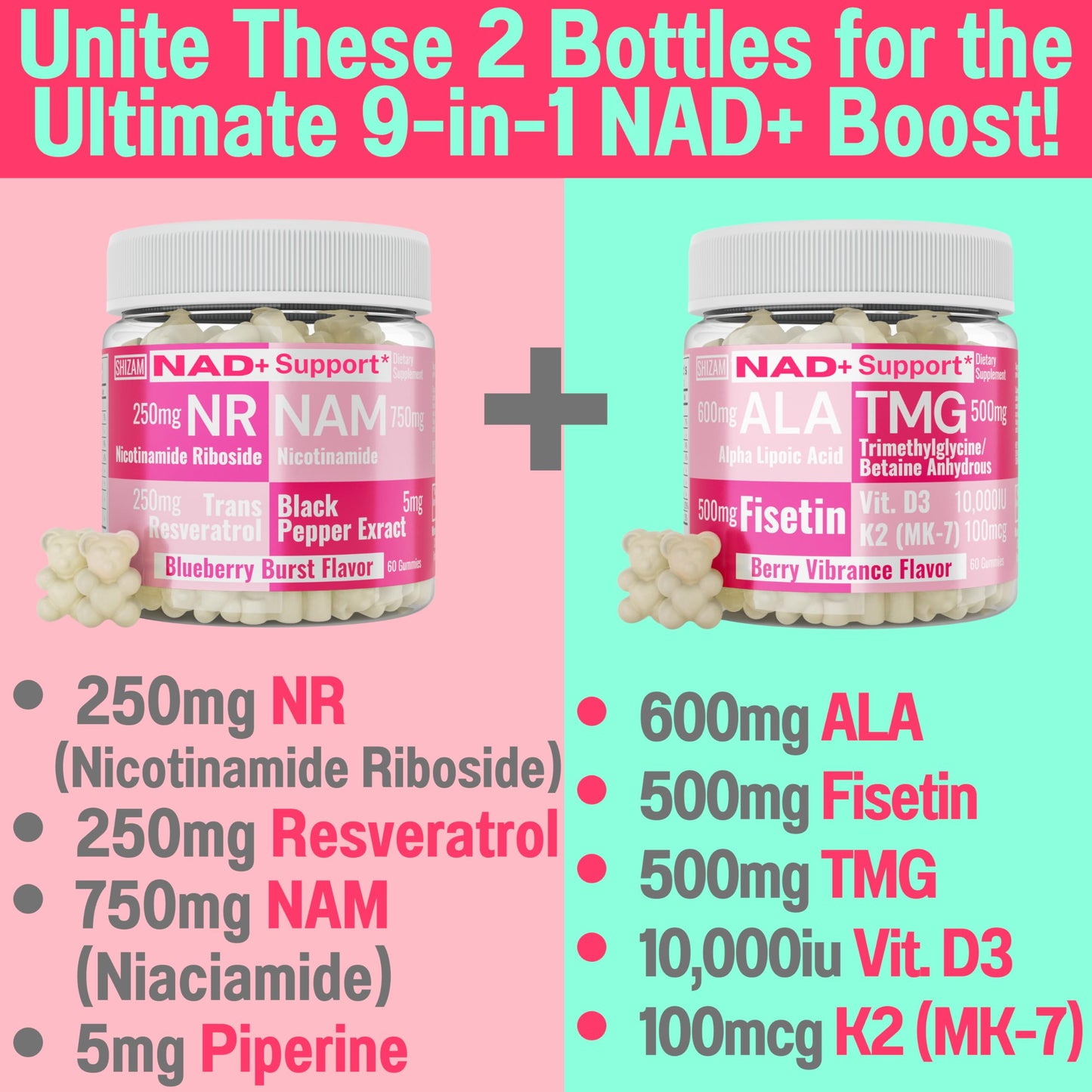 SHIZAM TMG Betaine Alpha Lipoic Acid ALA D3 Fisetin Gummies, 60 Count