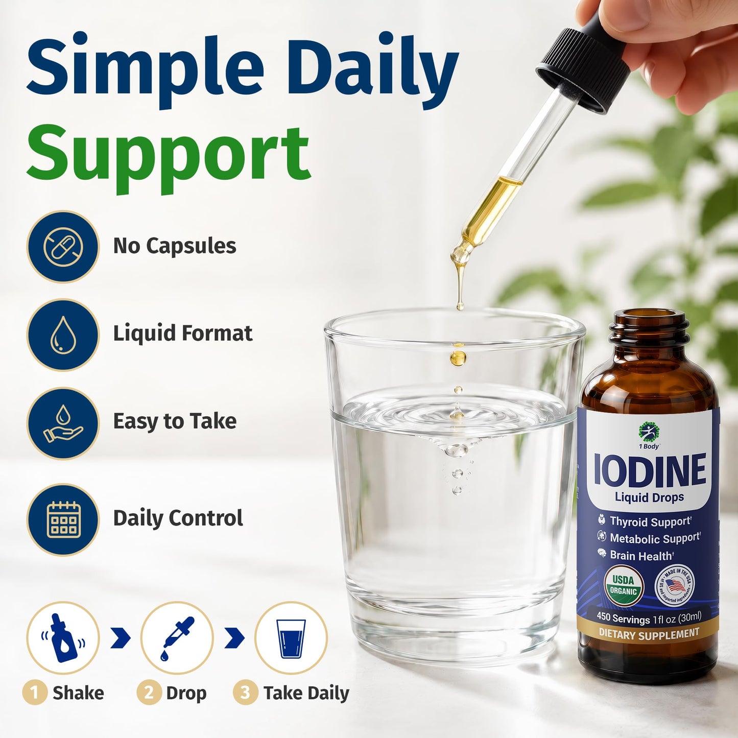 1 Body Potassium Iodide Capsules, 60 Count