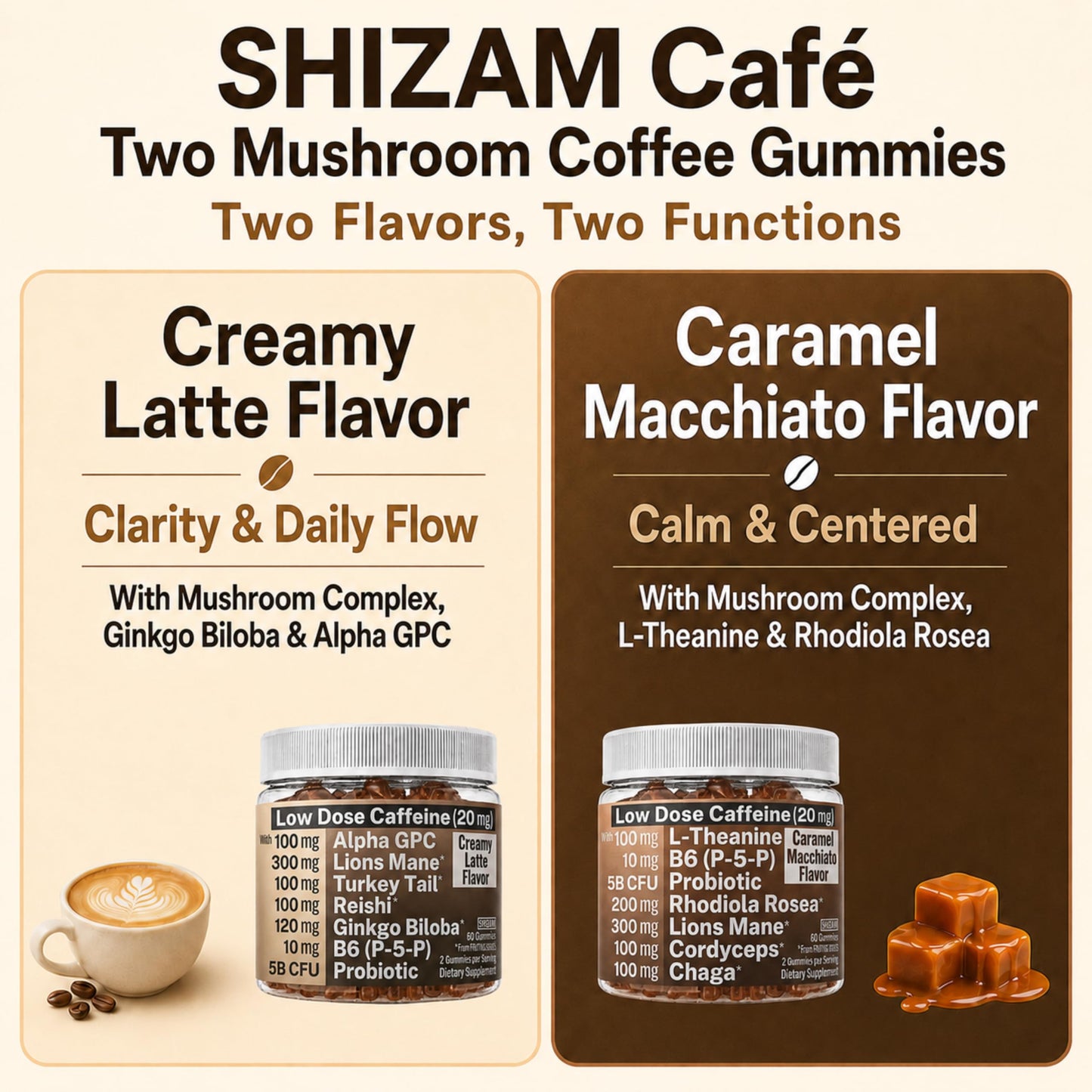 SHIZAM Mushroom Coffee Gummies with Lion’s Mane, Ginkgo Biloba, Alpha GPC & B6 P5P, 60 Count