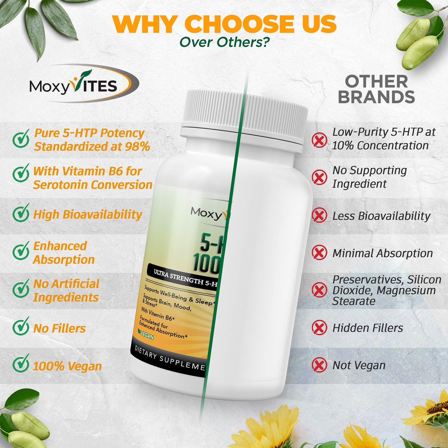 MoxyVites 5HTP 100mg Supplement with B6, Organic Whole Food, Non-GMO, 120 Vegan Capsules