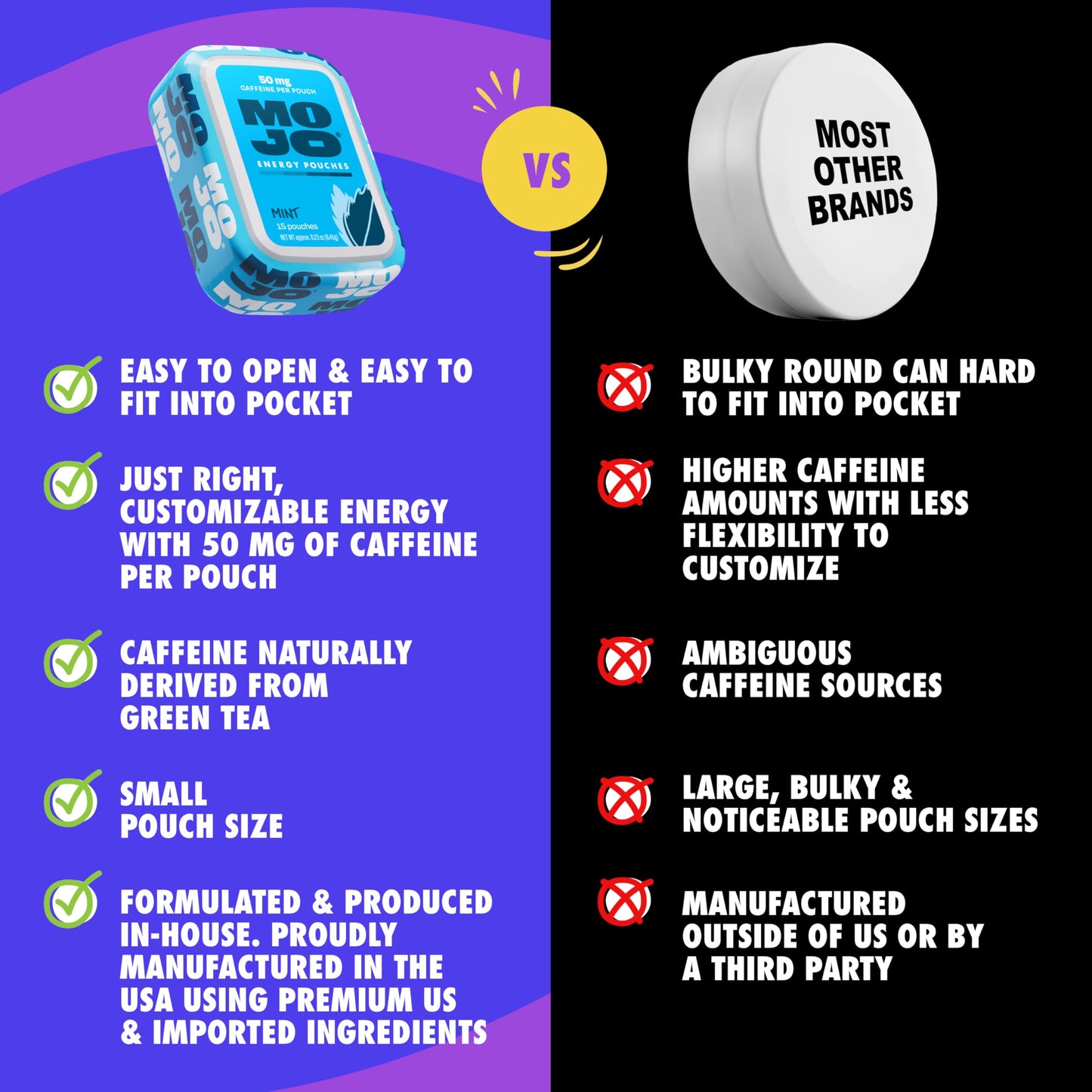 MOJO Energy Pouches Capsule, 15 Capsules