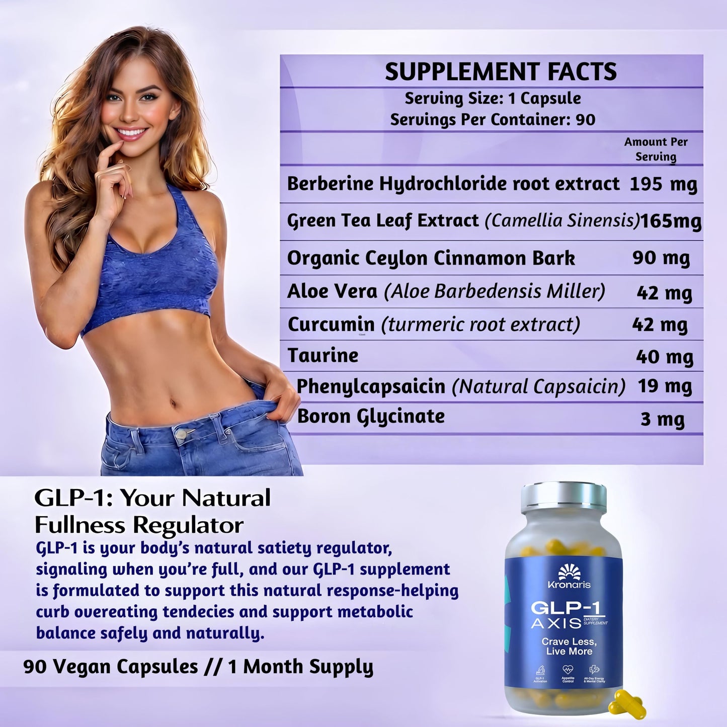 Kronaris GLP-1 AXIS Appetite Suppressant Capsule, 90 Count