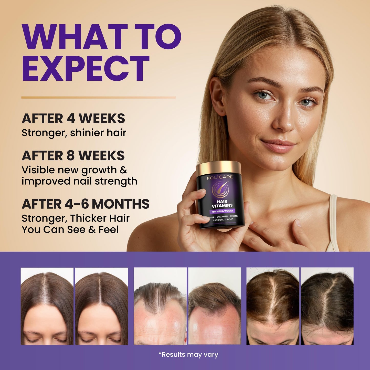 FOLICARE Biotin Hair Growth Supplement with Collagen, Keratin, and Probiotics Capsule 60 Count