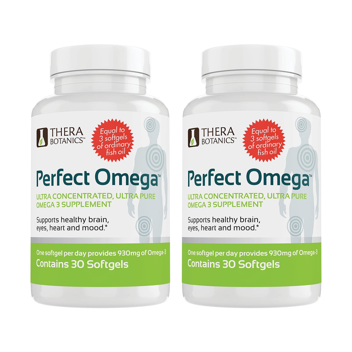 Therabotanics Perfect Omega Fish Oil Supplement EPA & DHA - High Absorption, Concentrated Omega 3 for Heart, Brain, Eye, & Metabolic Health - Alaskan Fish Oil Softgels, 60 Count