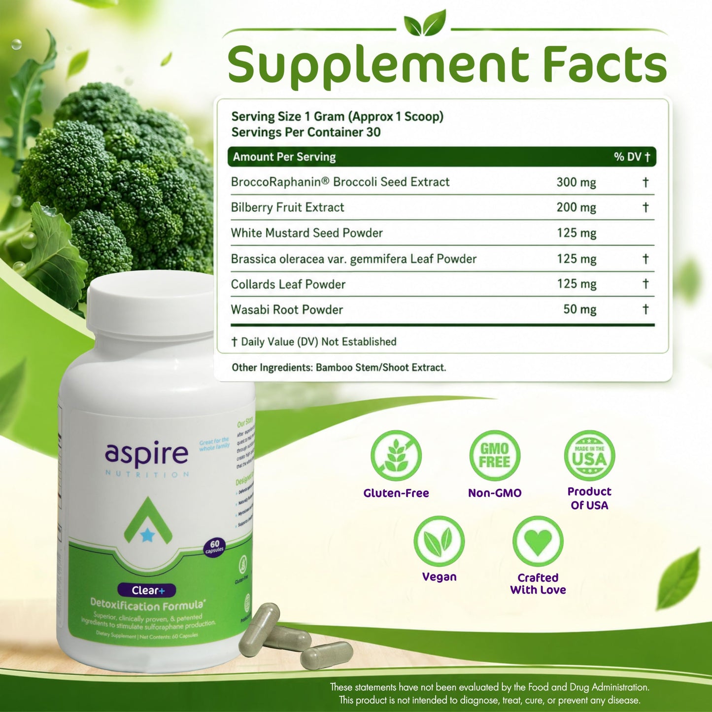 Aspire Nutrition Clear+ Detoxification Capsules 60 Capsules