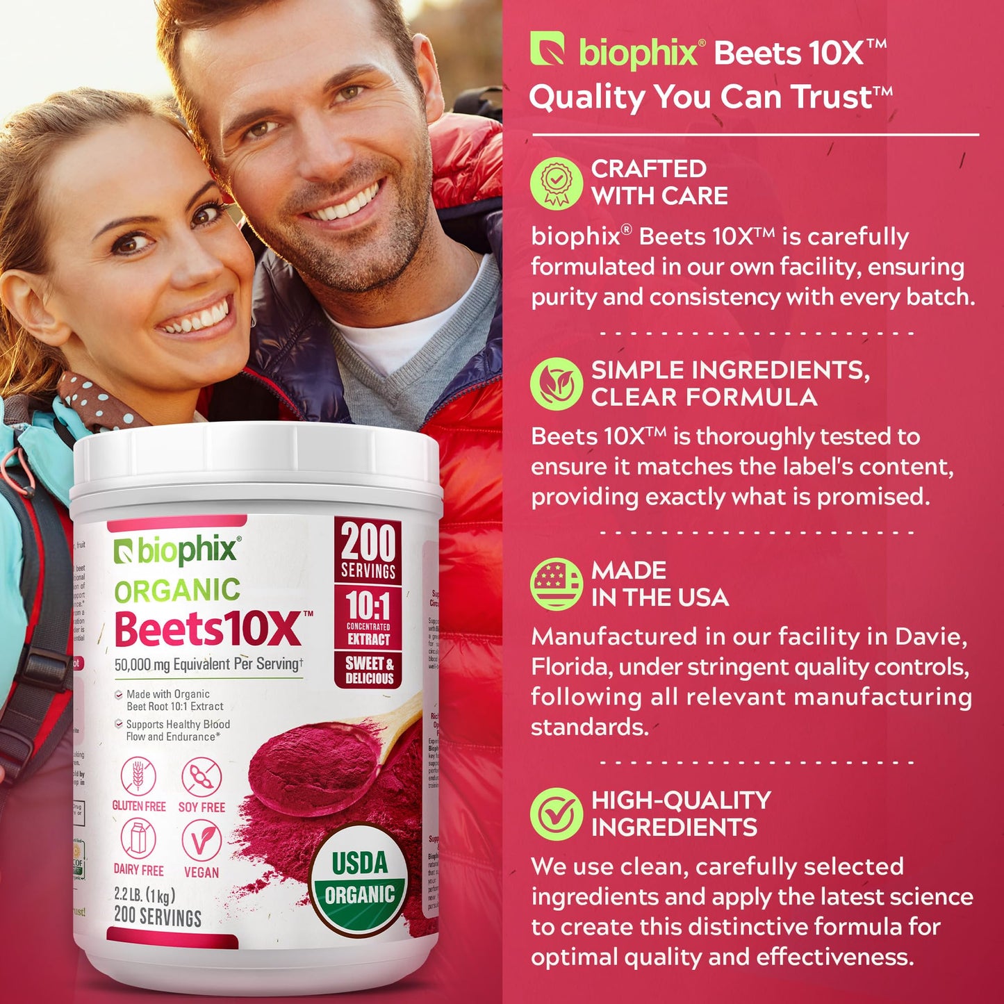 Biophix Organic Beets 10X Beet Root Powder, 2.2 lb