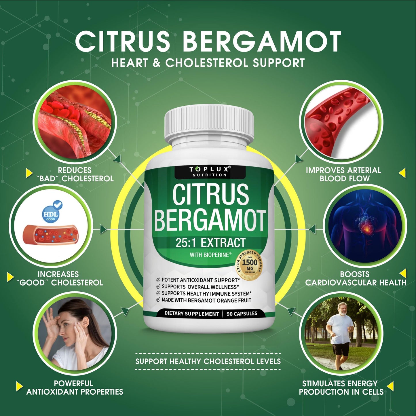 Toplux Citrus Bergamot 1500mg (25:1) Bergamot Extract Capsules, 90 Count