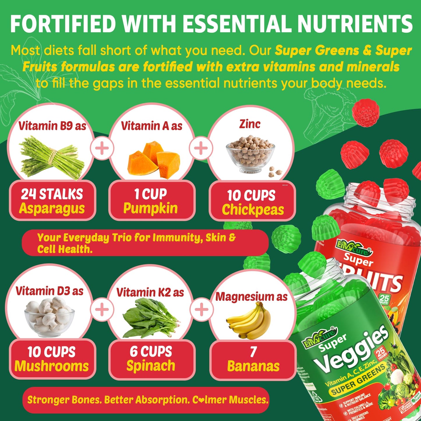 EnvyCure Super Greens Gummies with 50+ Veggies & Fruits, Methylfolate & Methyl B12, 120 Gummies