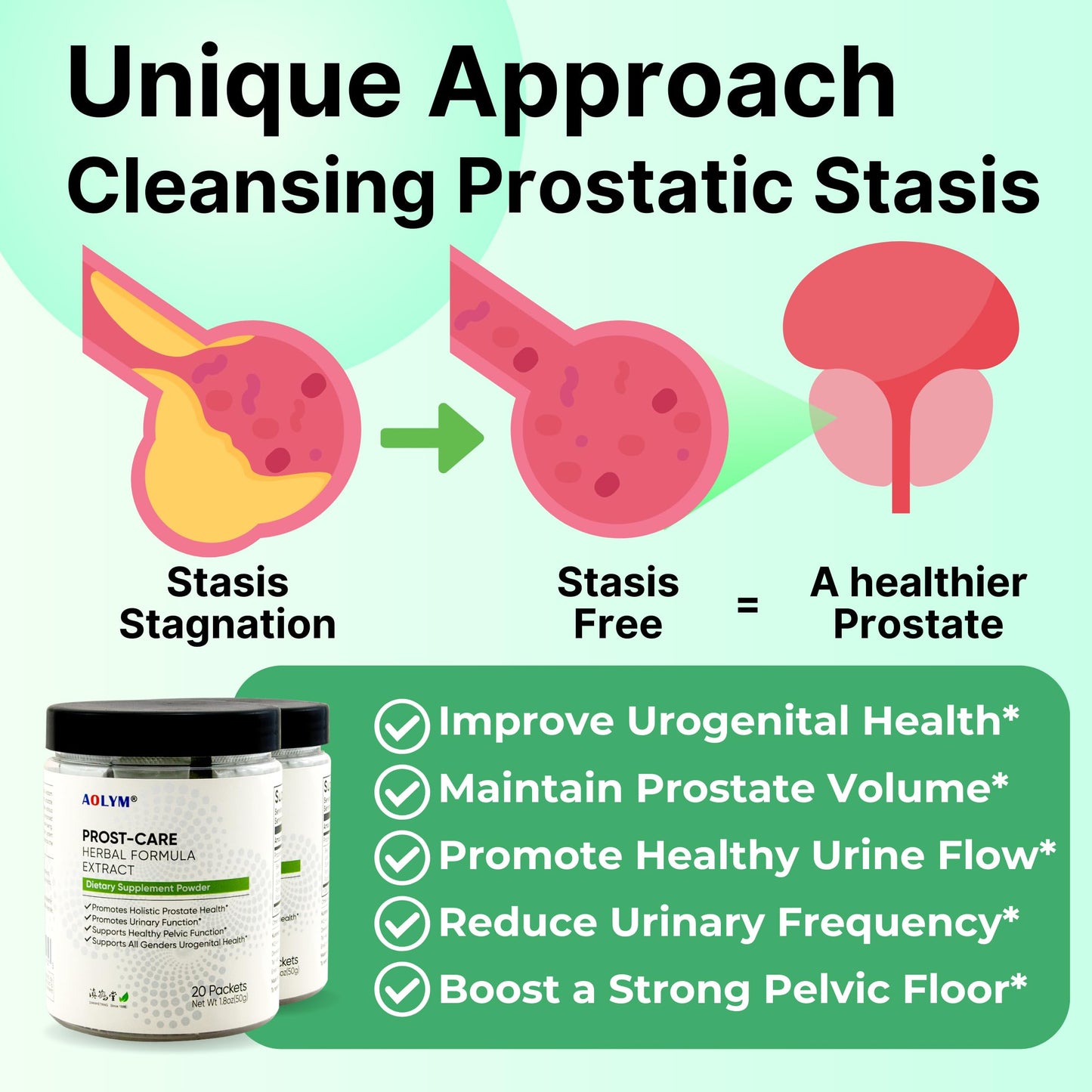AOLYM Prost-Care Multi Target Natural Herbal Formula Powder 7.2