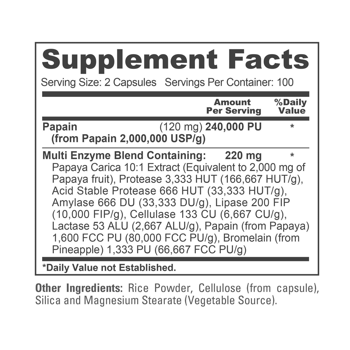 NusaPure Papaya Papain Enzyme Complex 240,000 PU Capsules, 200 Count