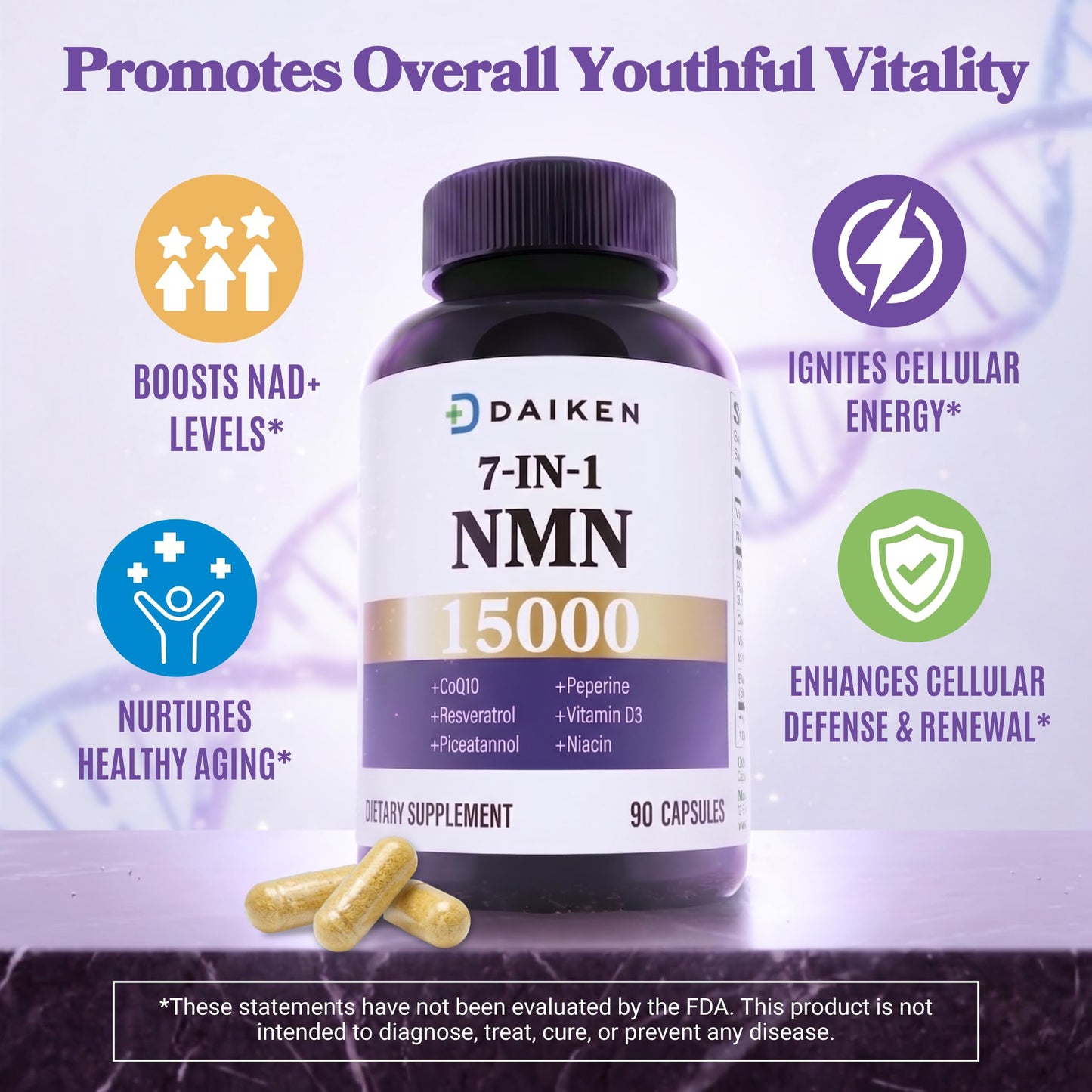 DAIKEN NMN Supplement 15000 Complex with CoQ10, D3 & Resveratrol, 90 Capsules