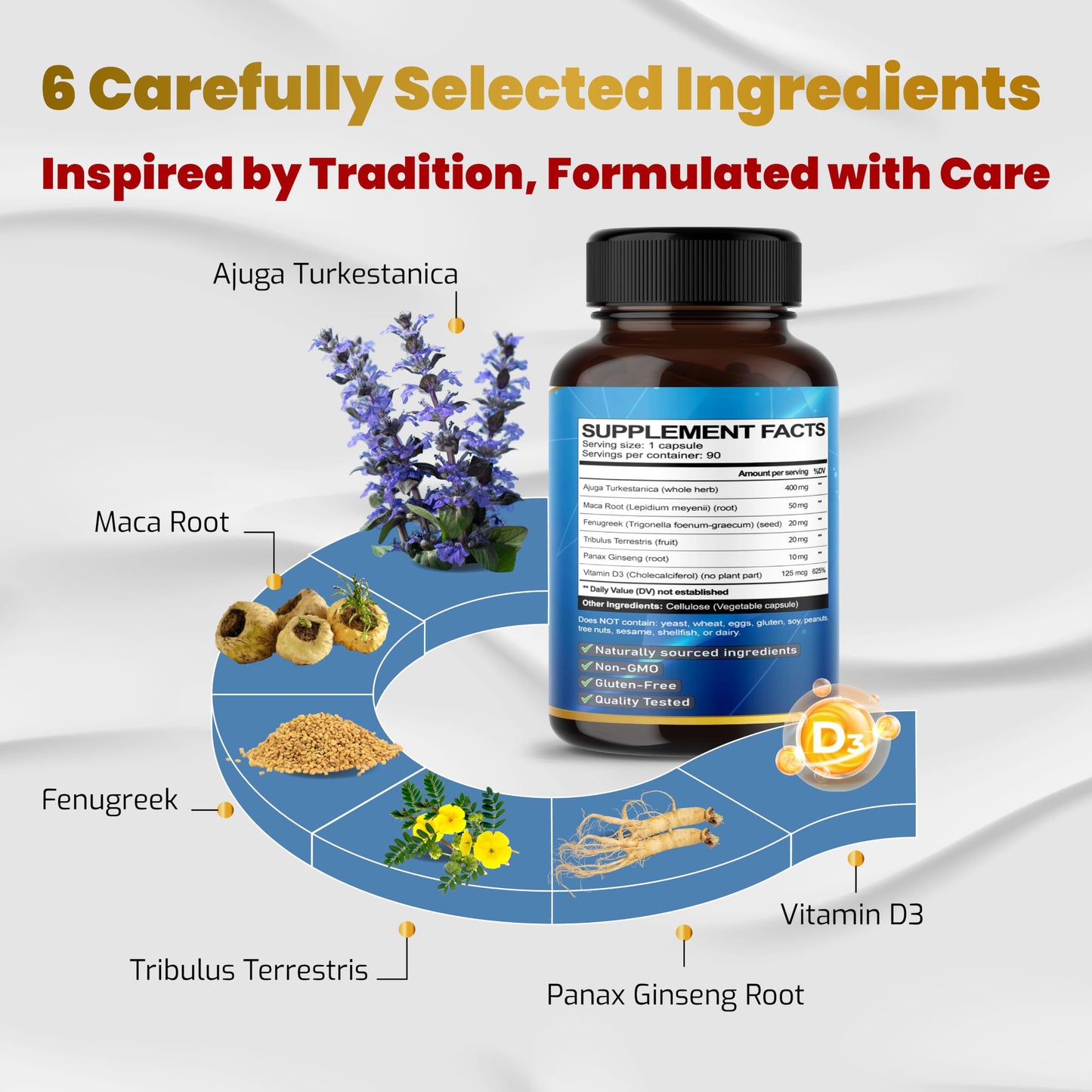 VEGATOT 6 in 1 High Strength Turkesterone Concentrated with Maca Root, Fenugreek & Tribulus Capsules, 90 Count