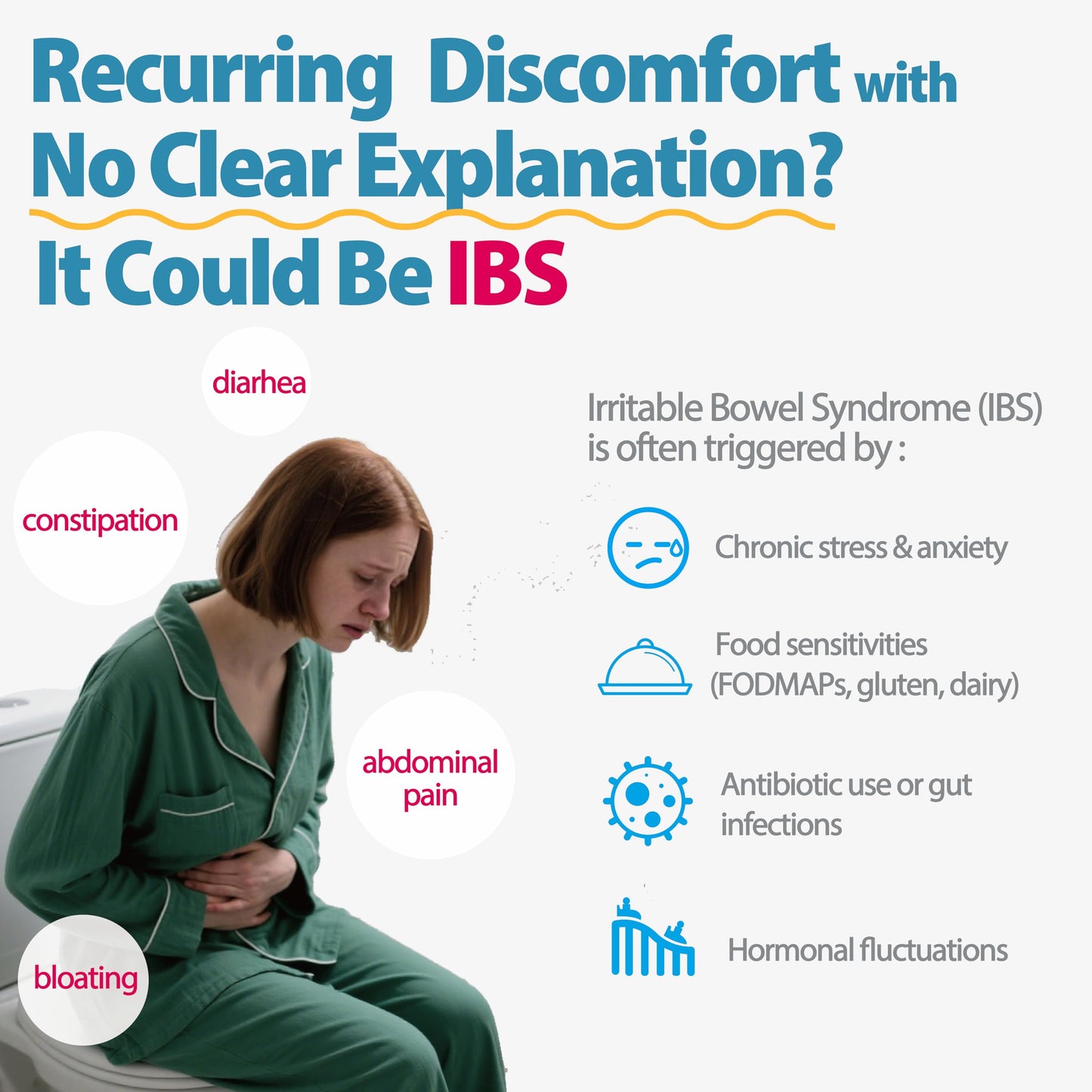 Life-Space IBS Support Probiotic Capsule 30 Count
