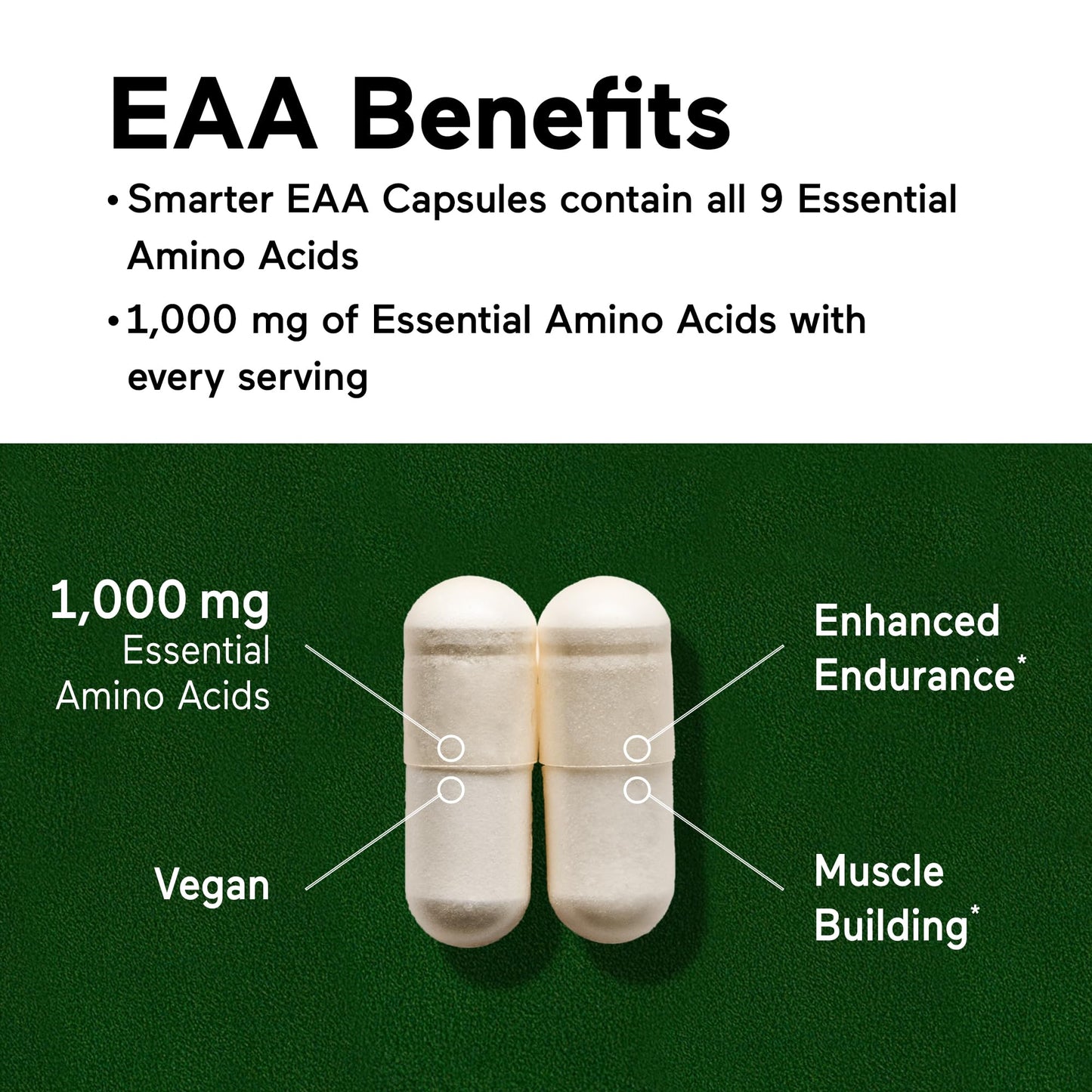 SMARTERNUTRITION Essential Amino Acids (EAA) Capsules, 1 Gram Per Serving of All 9 EAAs, 180 Count