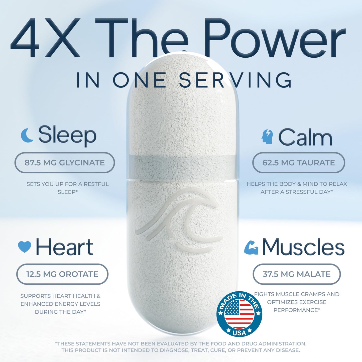 Natural Flow Supplements 4X Magnesium Supplement Capsule 120 Count