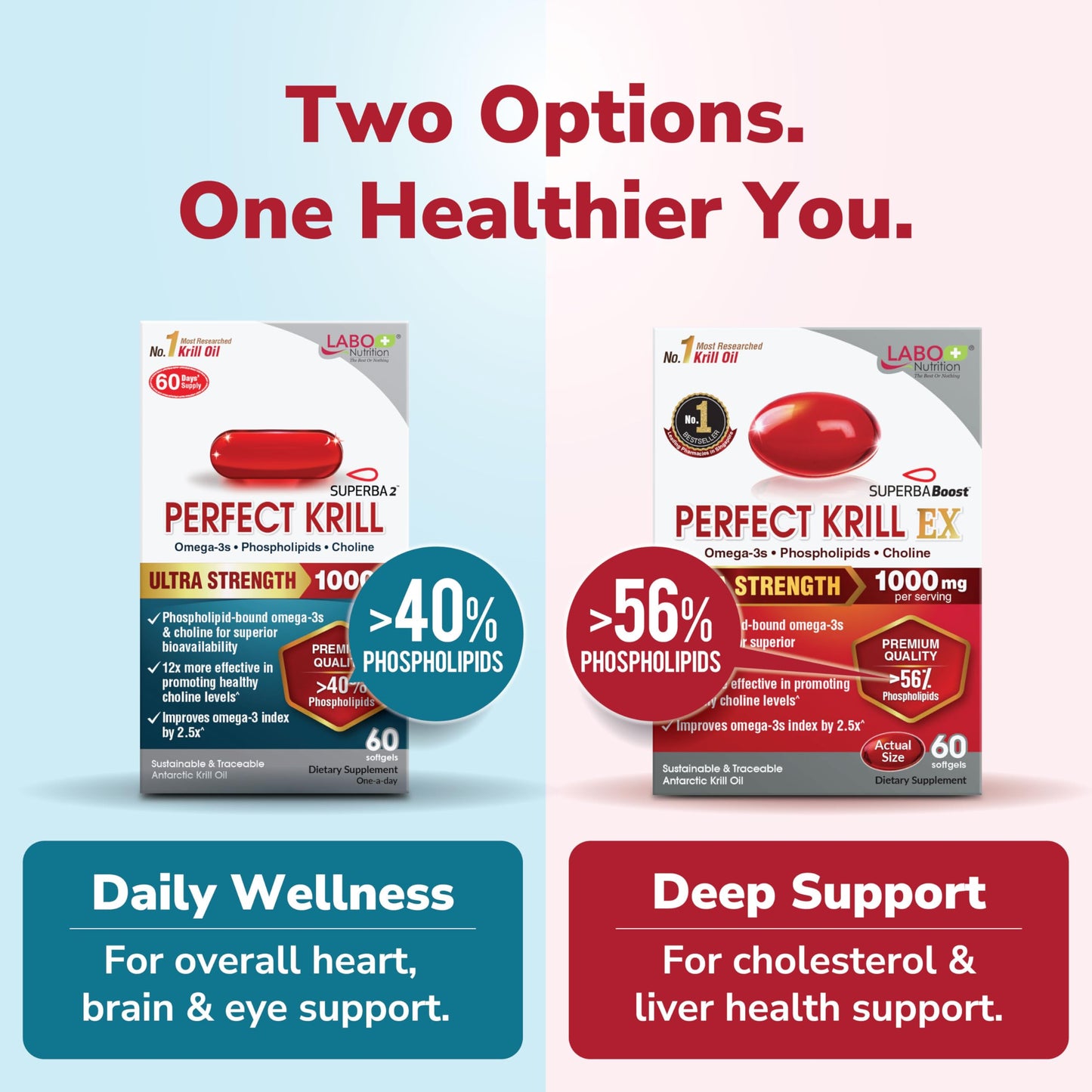 LABO Nutrition Perfect Krill EX 1000mg Superba 2-60 Softgels