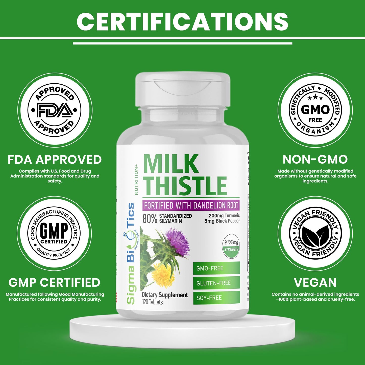 SigmaBiotics Milk Thistle Extract 9105mg Tablets, 120 Tablets