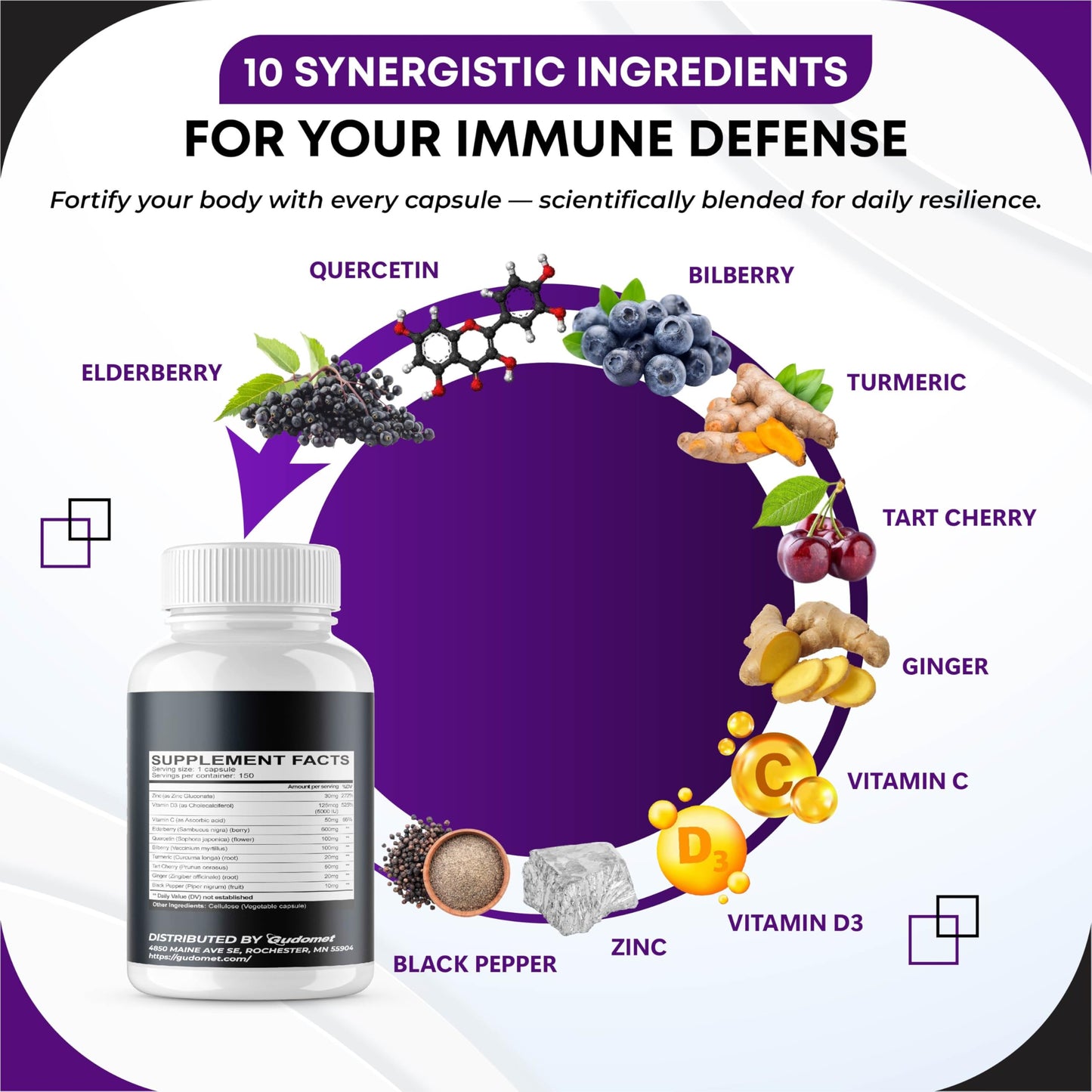 GUDOMET Elderberry Quercetin Bilberry Turmeric Tart Cherry Ginger Vitamin C Vitamin D3 Zinc Black Pepper Capsules 150