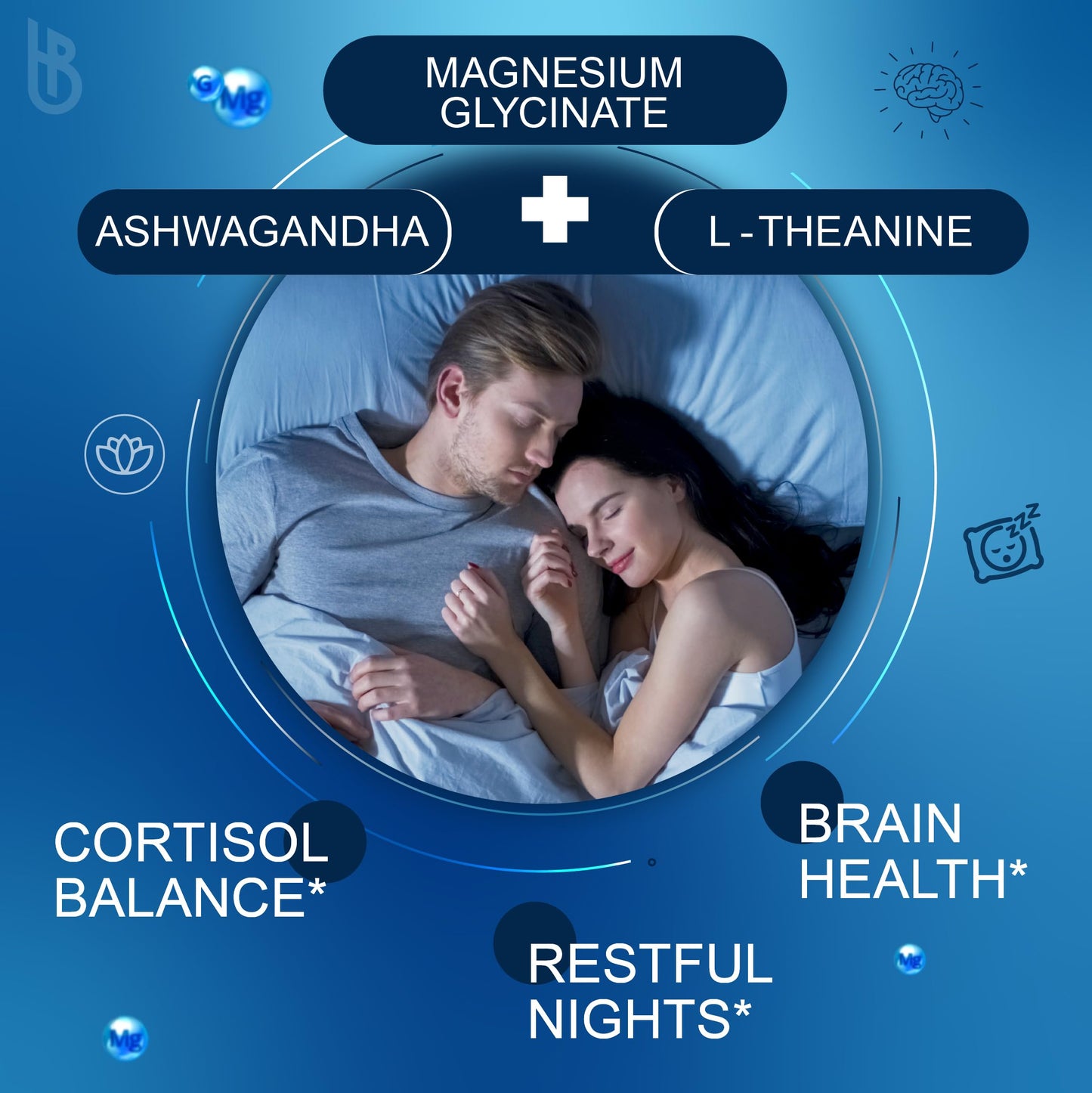 Herbpy 6in1 Restful Day and Night Supplement with Magnesium Glycinate, Vitamin D3, B6, L-Theanine, Ashwagandha and Turmeric Root - Brain, Heart and Digestive Health Support, 120 Vegan Capsules