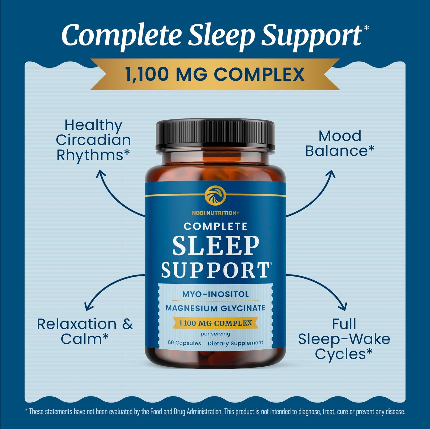 Nobi Nutrition Complete Sleep Support Myo Inositol + Magnesium Glycinate Capsule, 60 Count