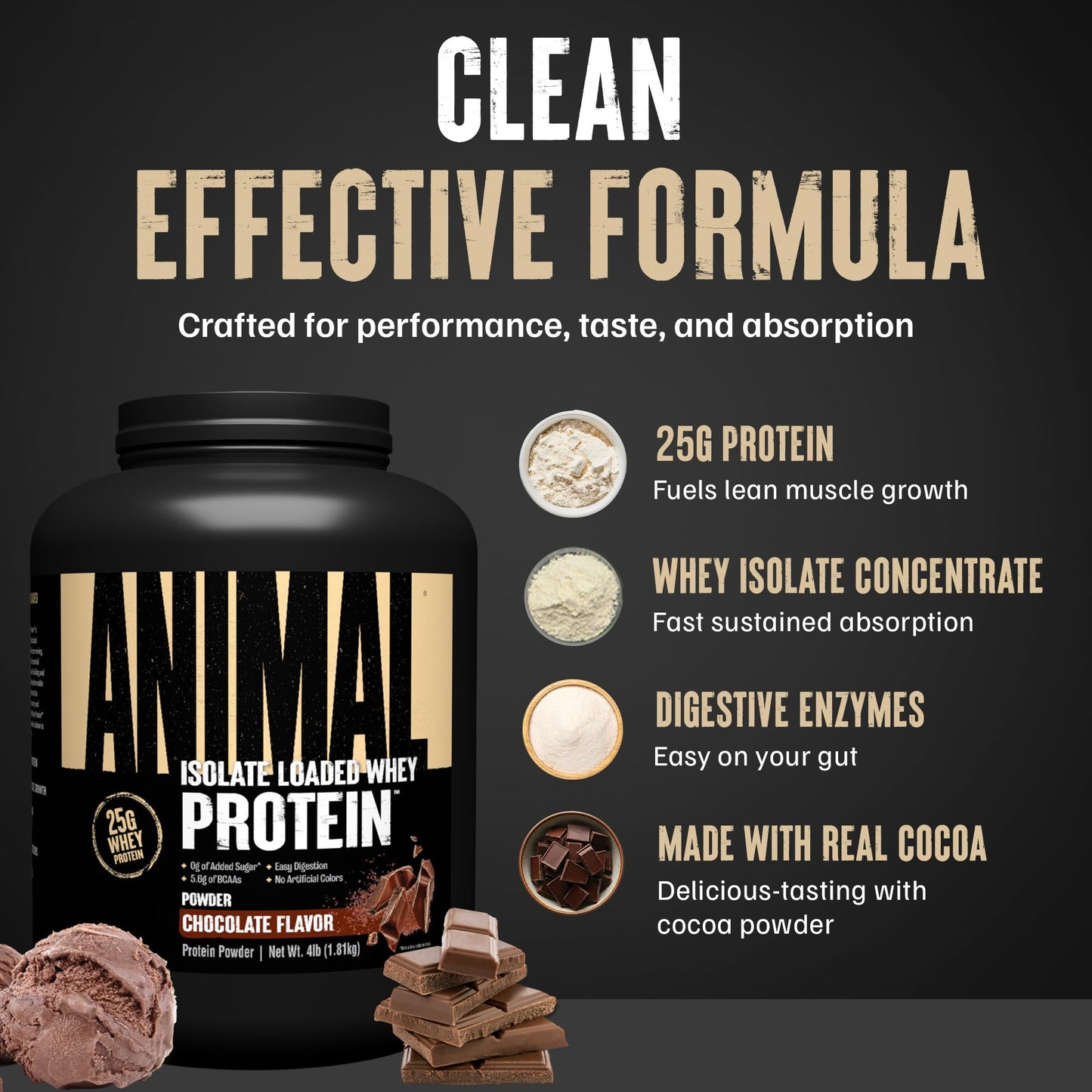 Animal Whey Isolate Protein Powder Chocolate, 64 Servings