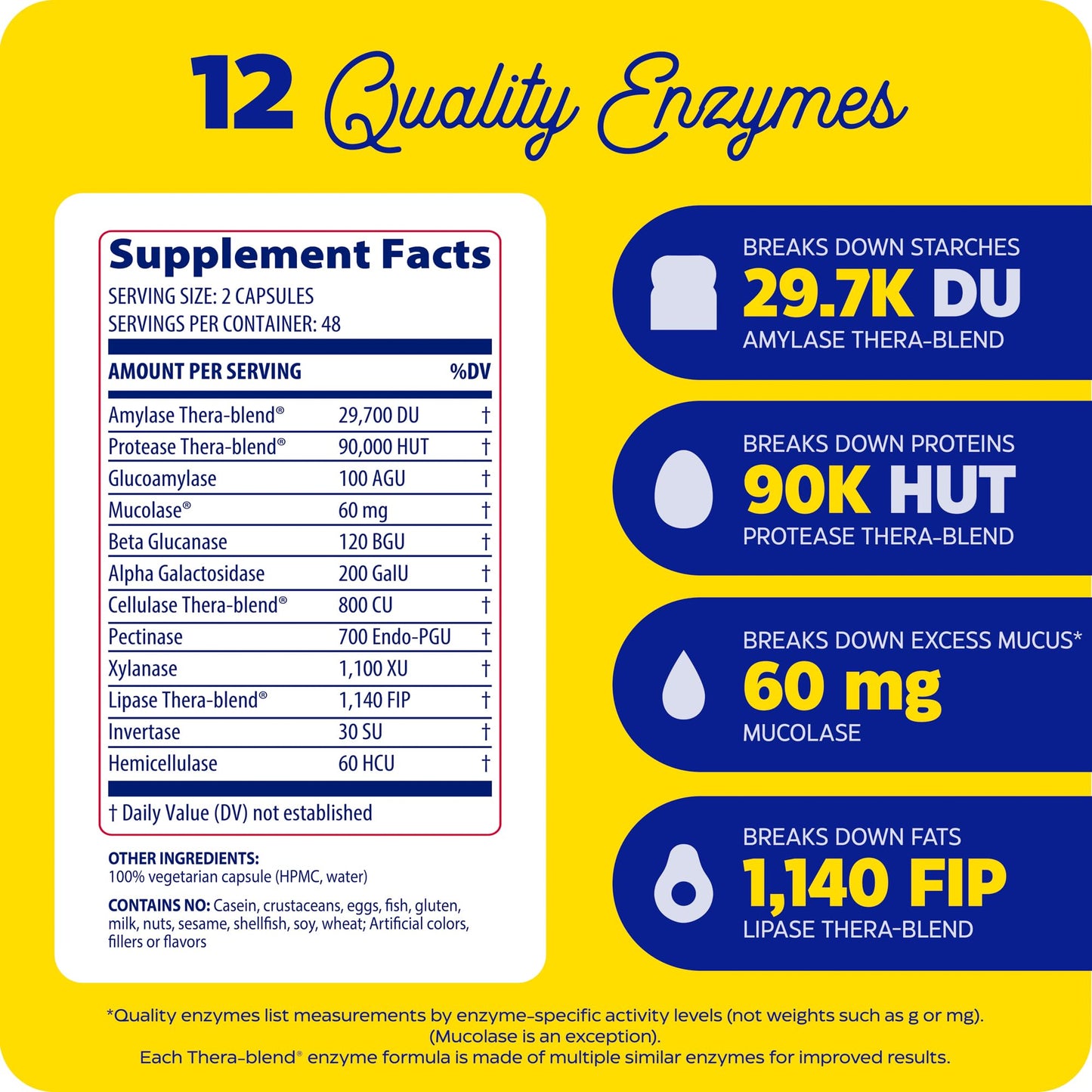 Enzymedica MucoStop Capsules 96