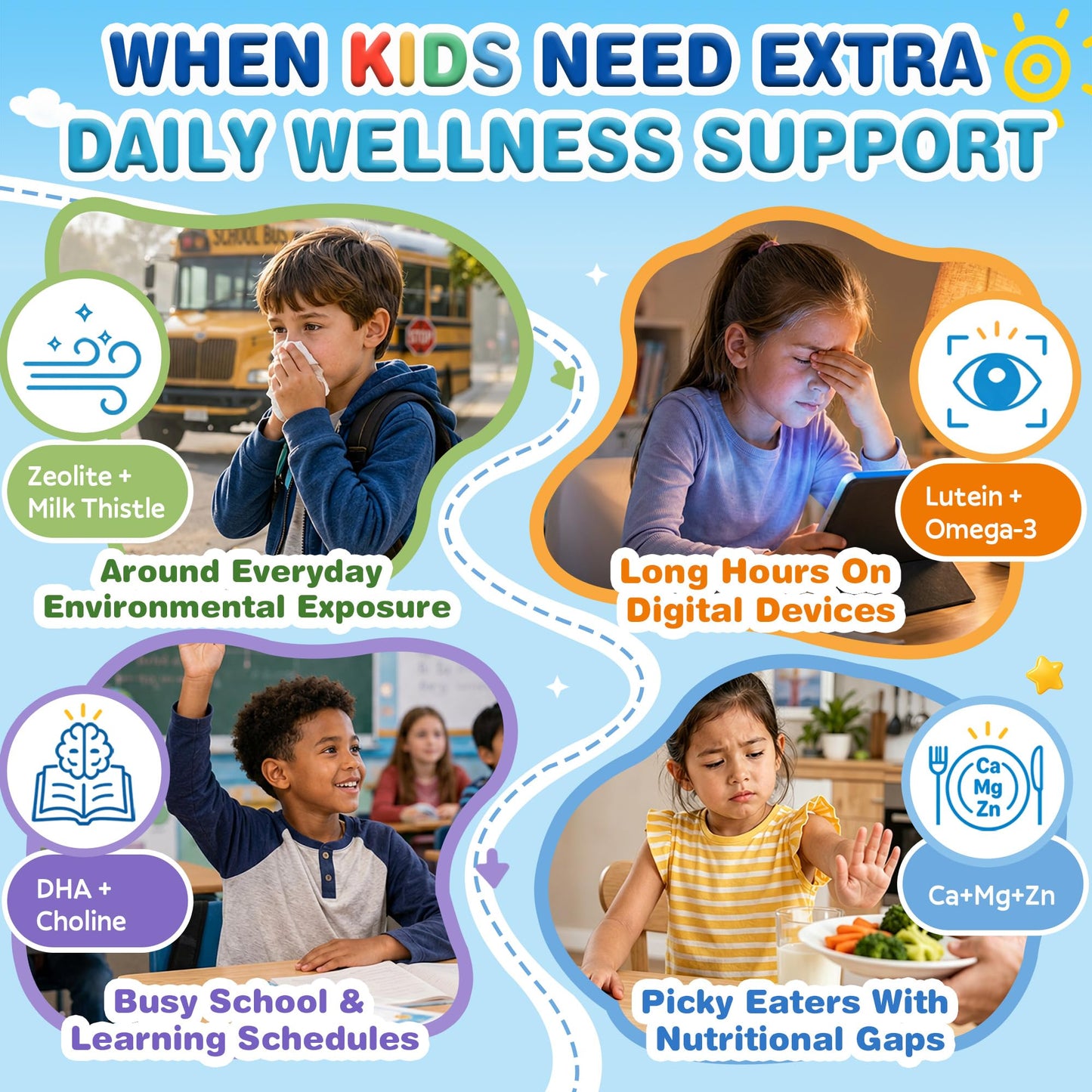 HFELIZ Zeolite Detox Gummies for Kids, 60 Count