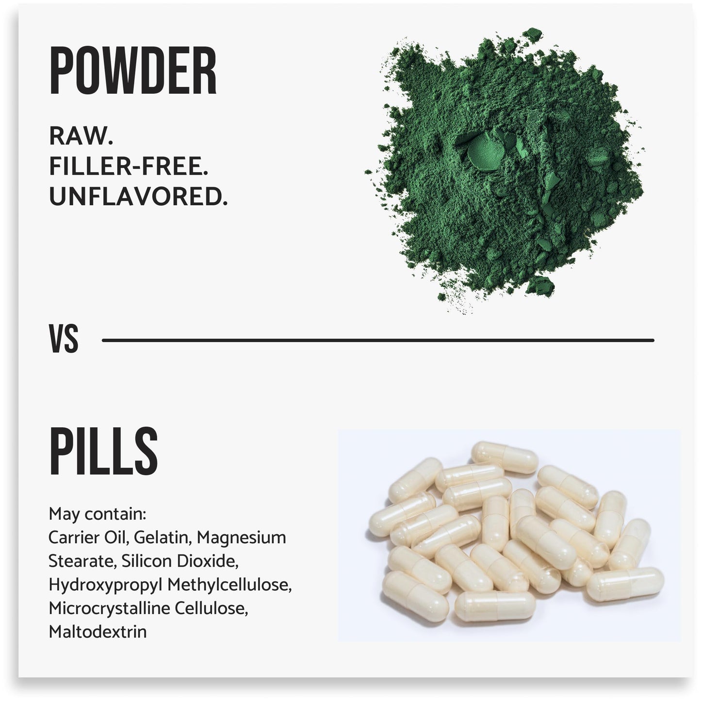 WHYZ Organic Chlorella Powder 22