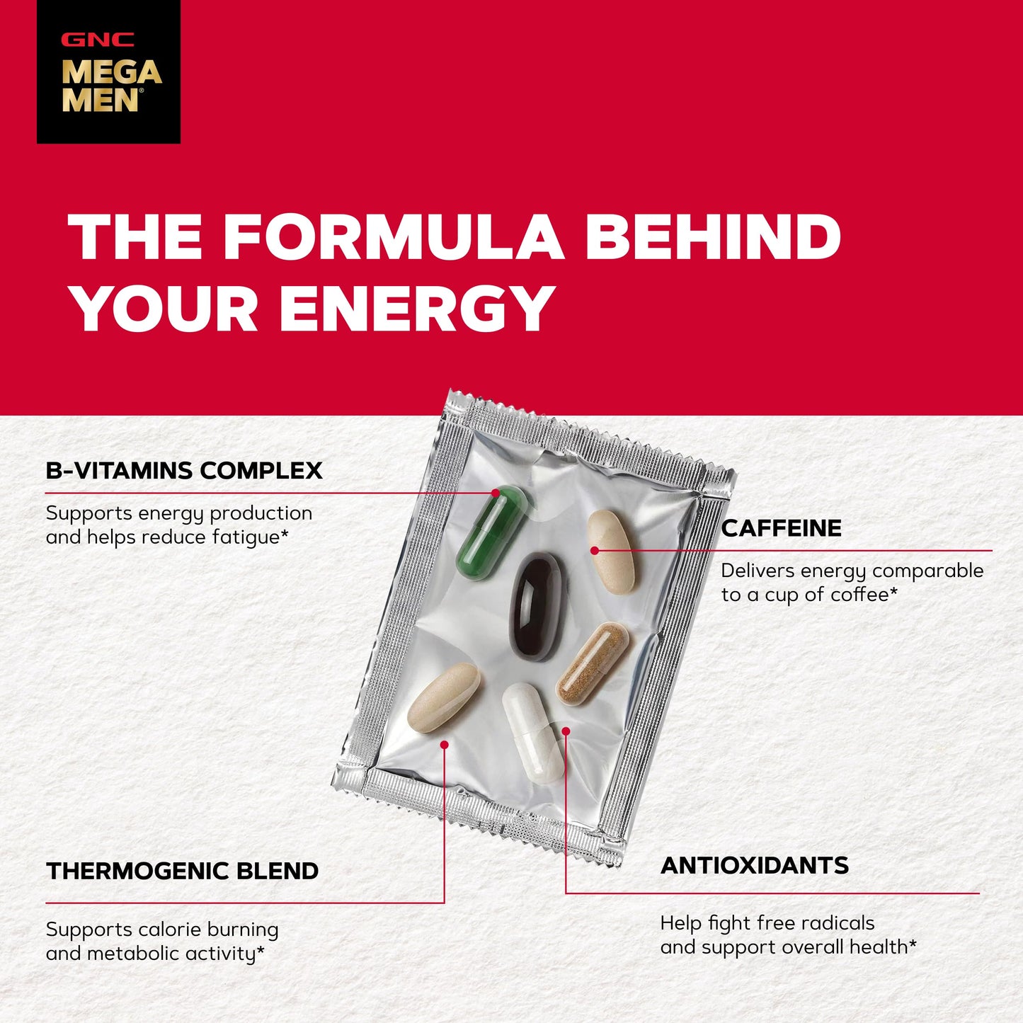 GNC Mega Men Energy and Metabolism Vitapak Program for Men Tablet, 30 Daily Packs