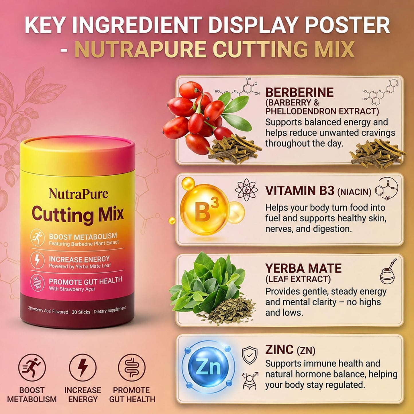 NutraPure Health Cutting Mix Powder 1 Ounce (Pack of 1)