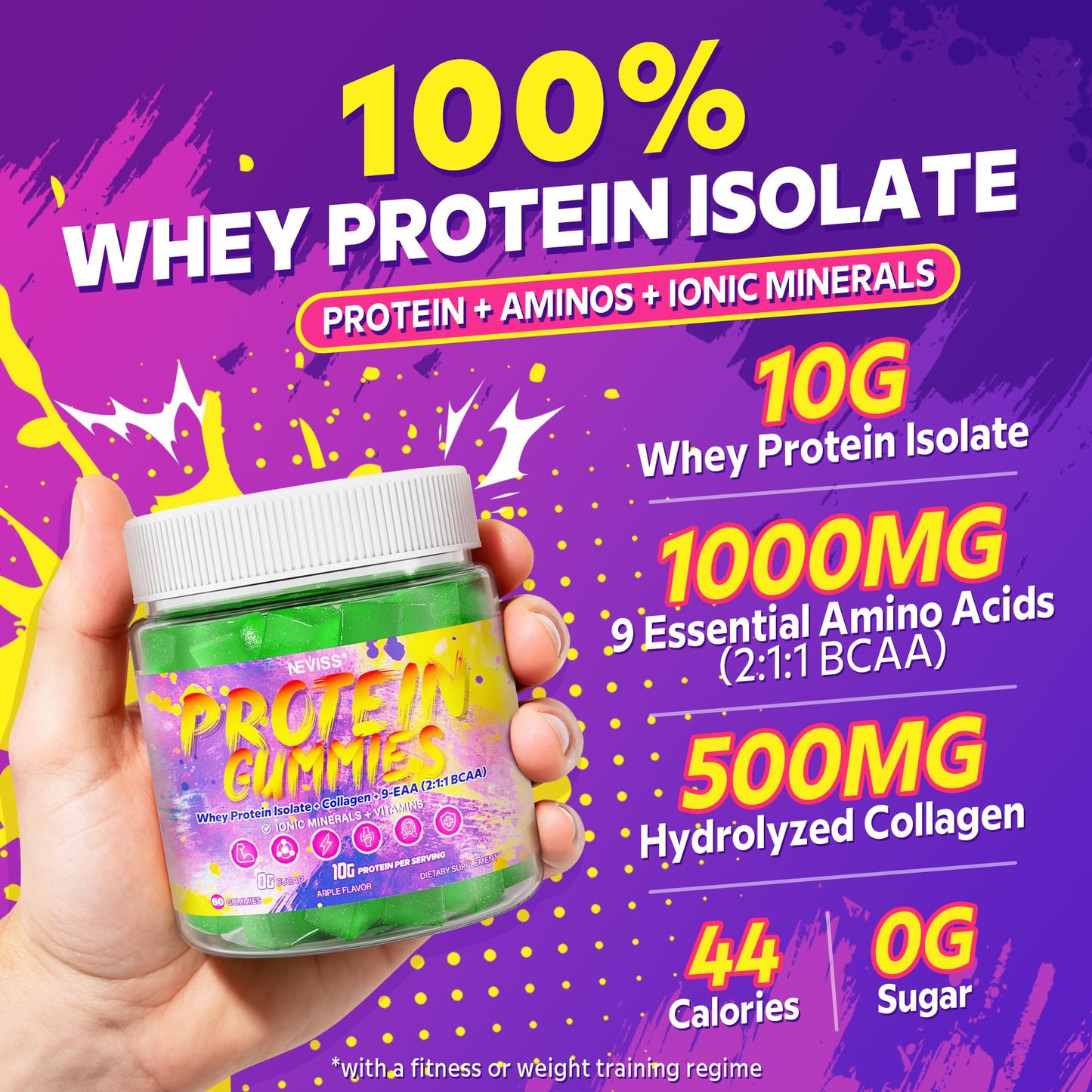 NEVISS Whey Protein Gummies 10g Grass-Fed + Collagen Peptides BCAA EAA GLP-1, 0.5 Ounce Pack of 2
