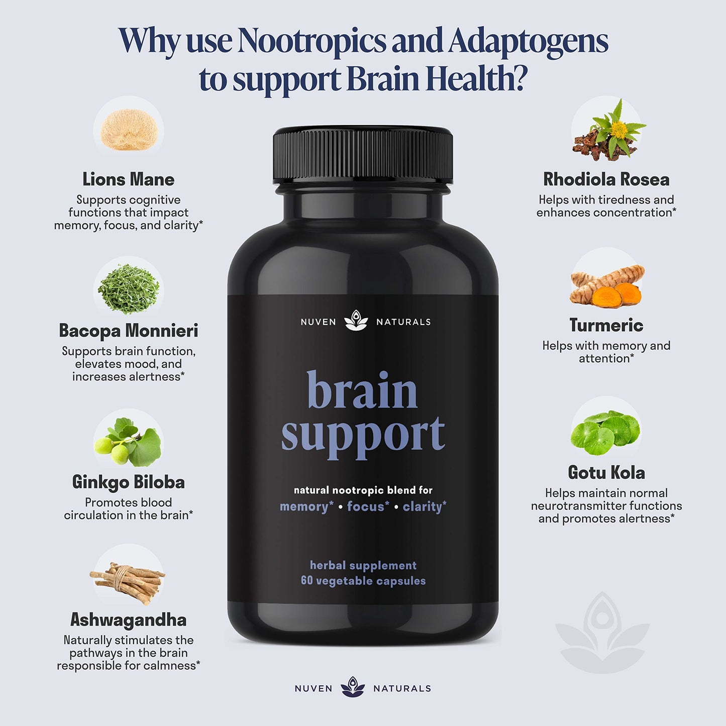 Nuven Naturals Brain Support Supplement 60 Capsules