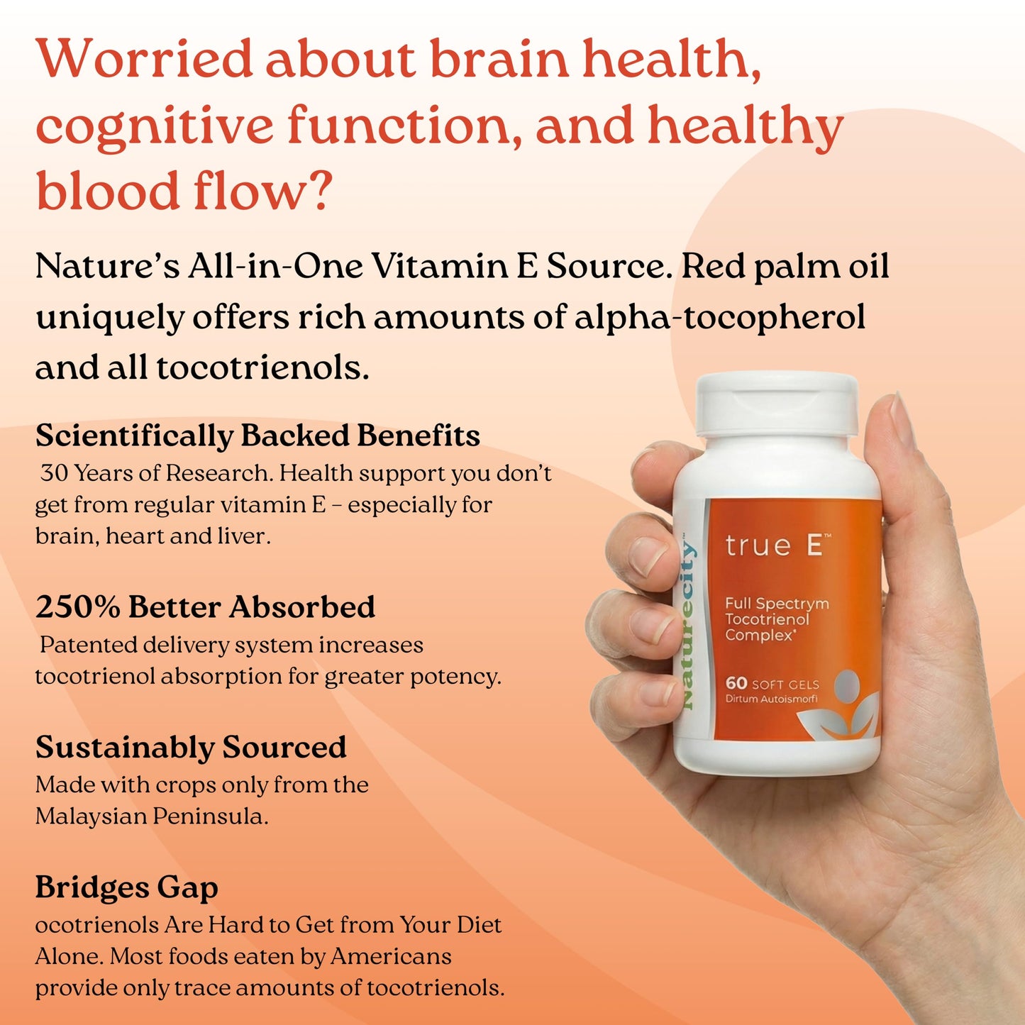 NatureCity True-E Full Spectrum Tocotrienols Vitamin E & Natural Alpha Tocopherol Supplement Softgels 60